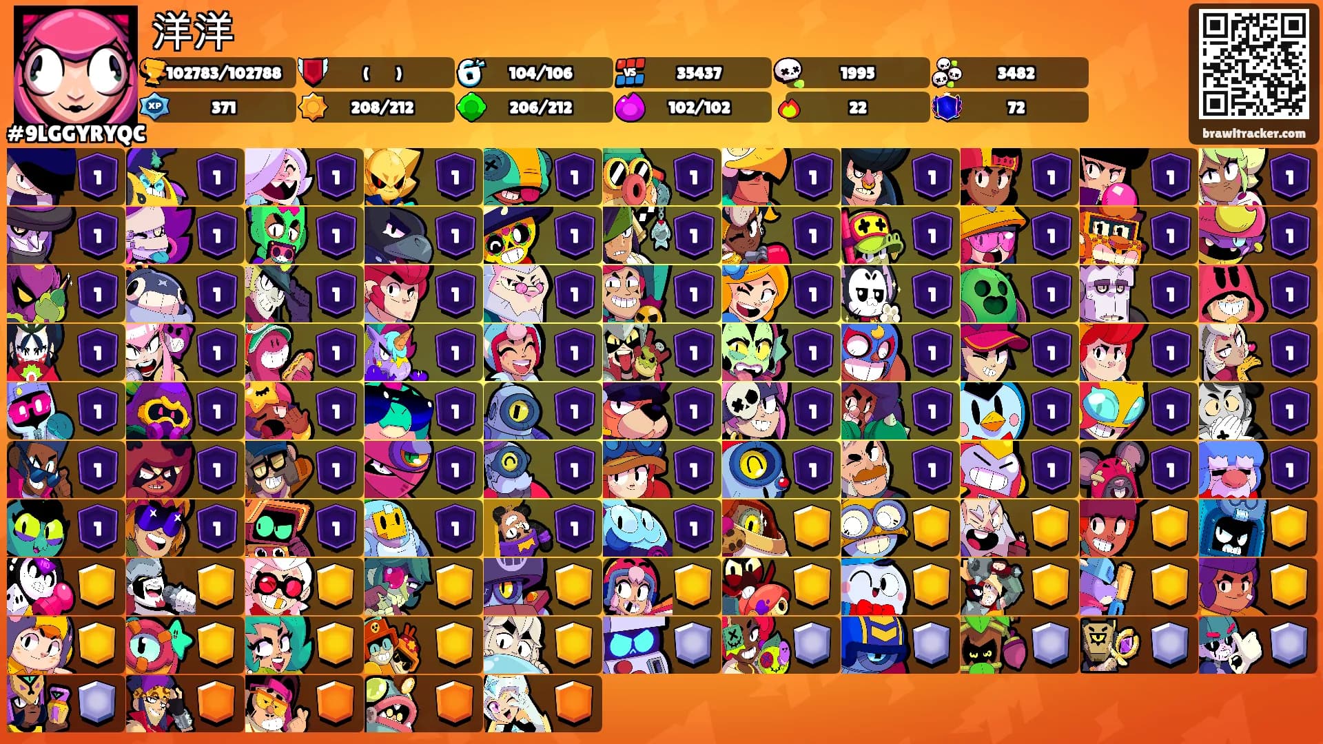 洋洋's Ranks