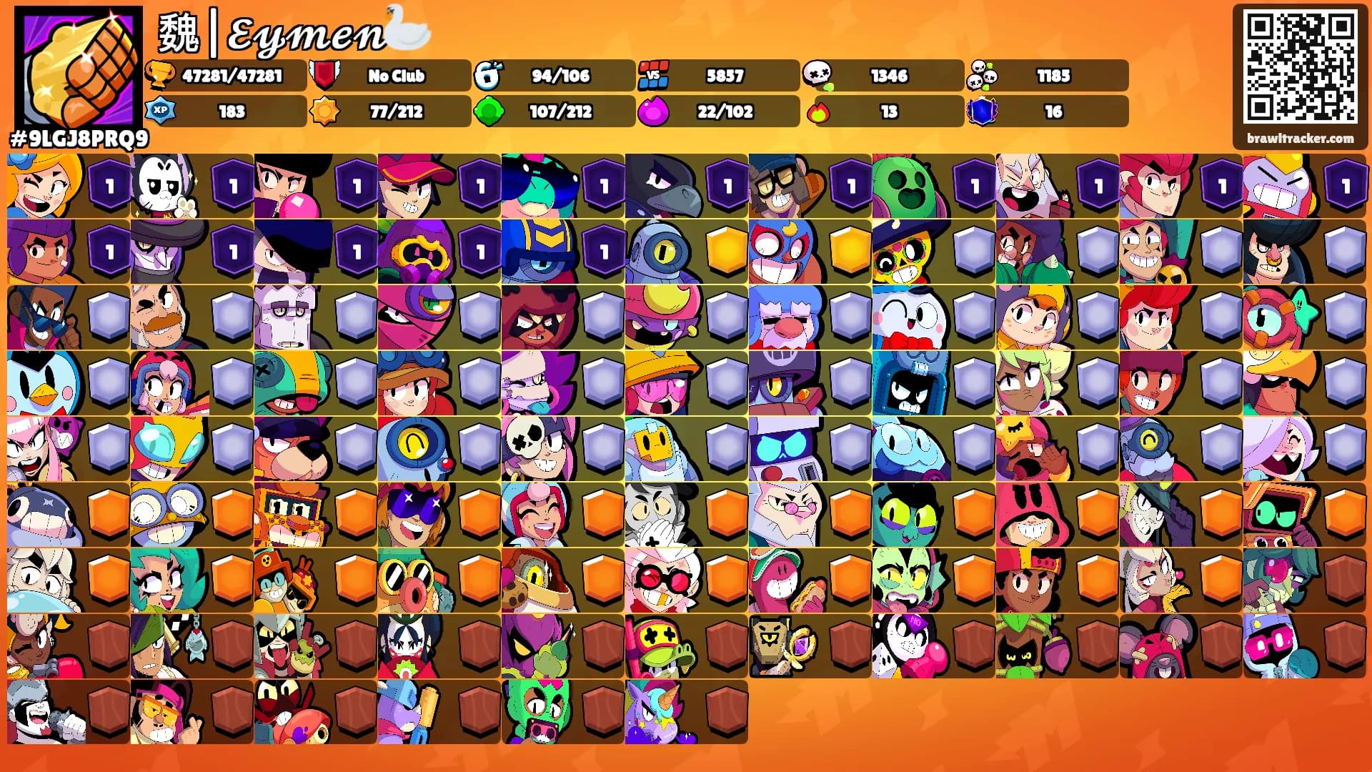 魏|𝓔𝔂𝓶𝓮𝓷🦢's Ranks