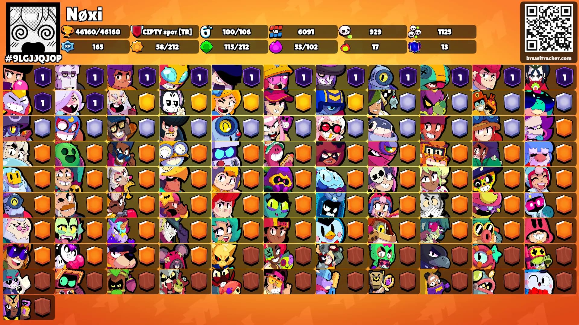 Nøxi's Ranks