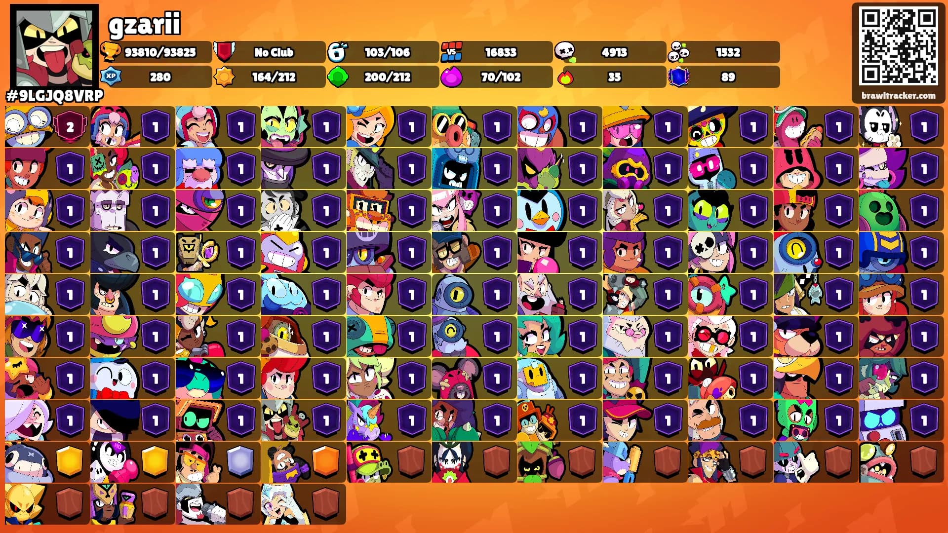 gzarii's Ranks