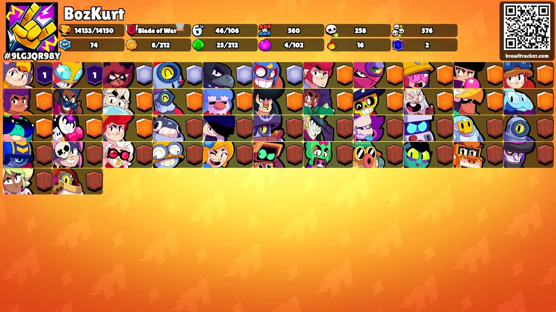 BozKurt's Ranks