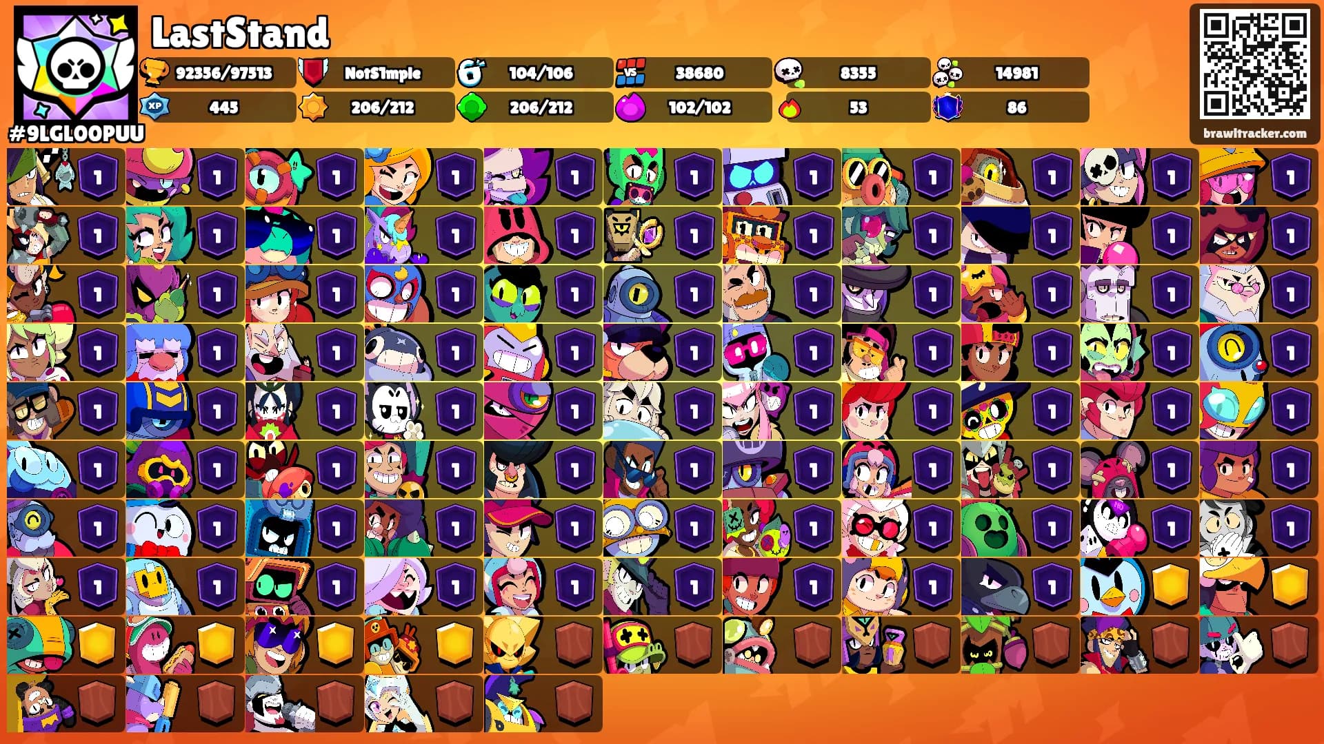 LastStand's Ranks