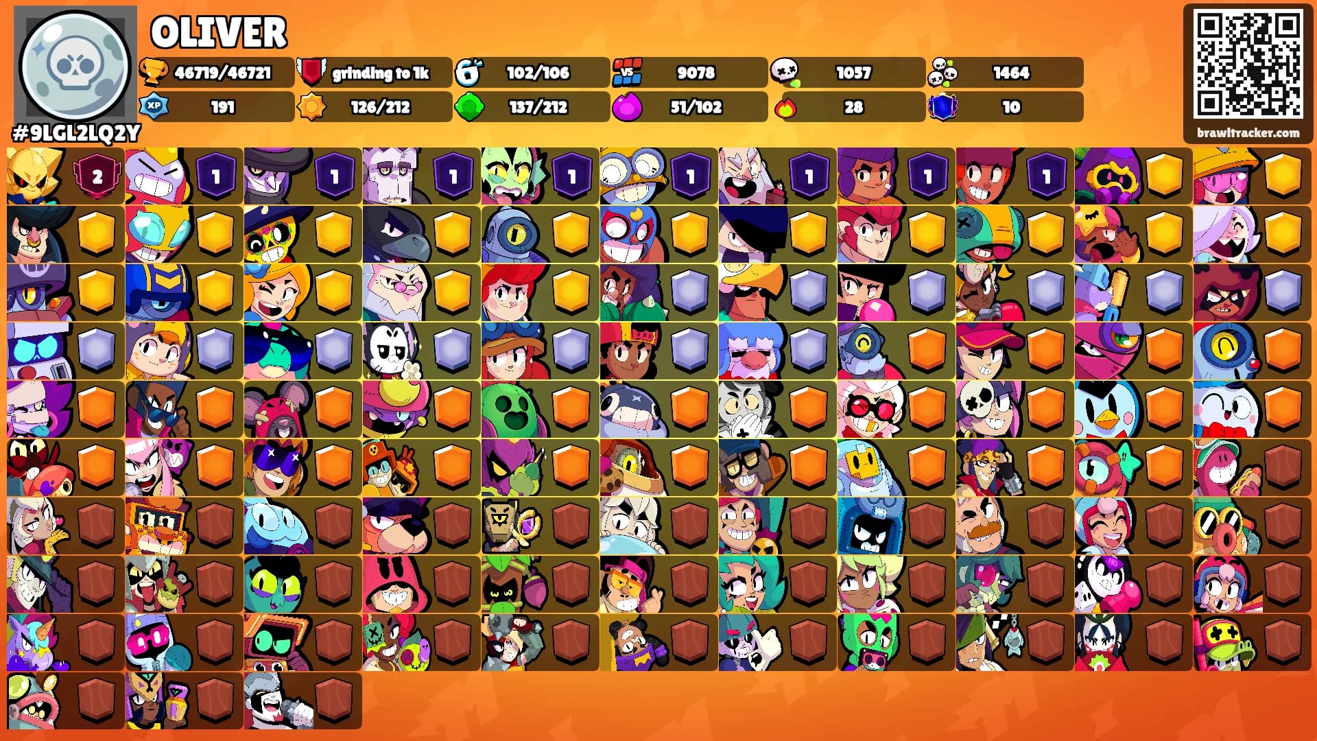OLIVER's Ranks