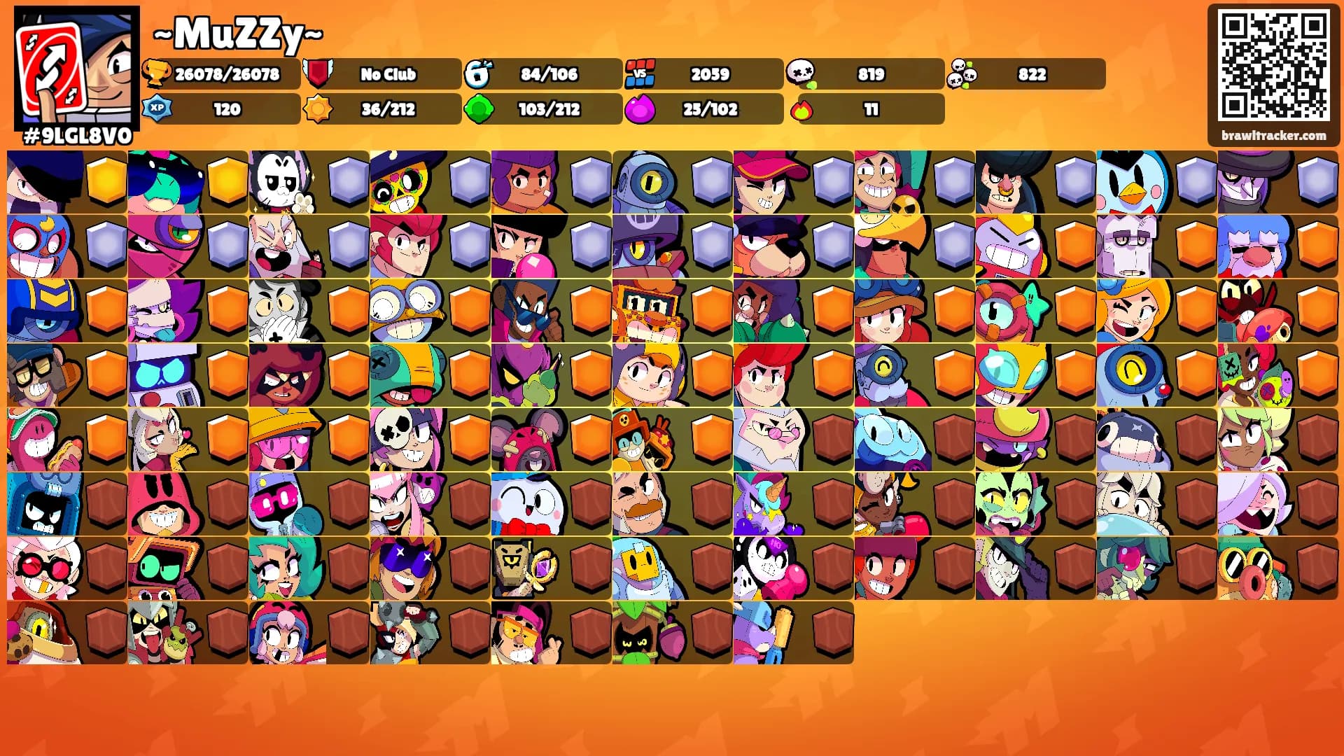 ~MuZZy~'s Ranks
