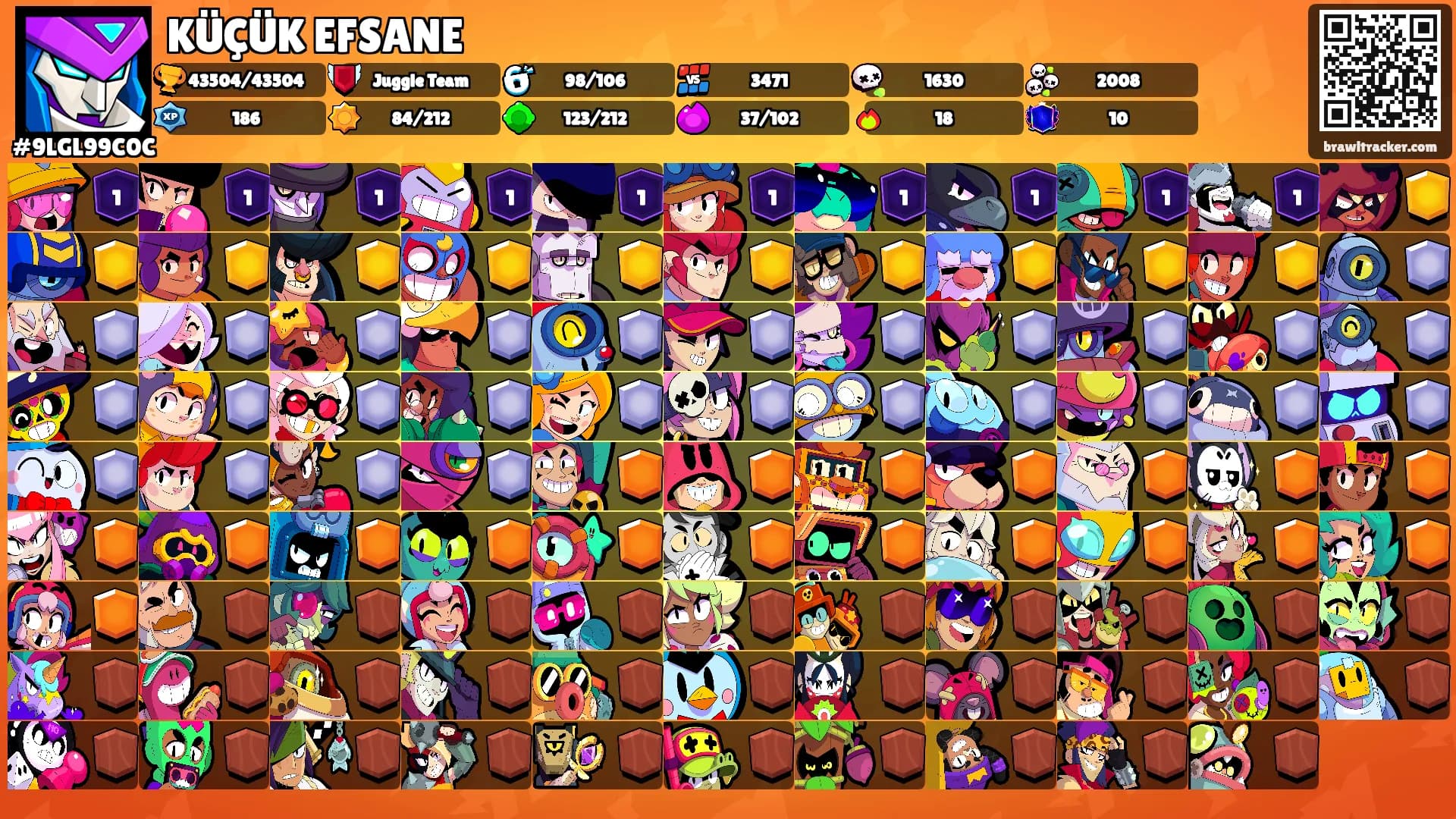 KÜÇÜK EFSANE's Ranks