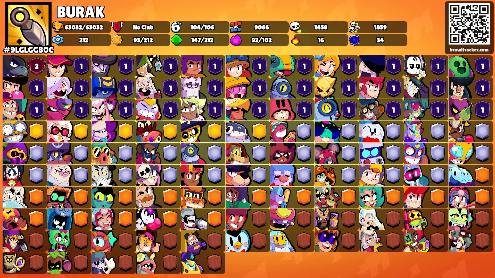 BURAK's Ranks