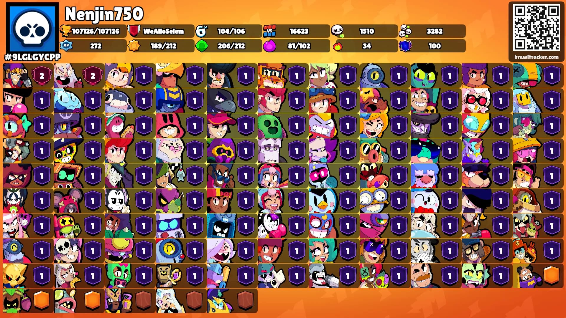Nenjin750's Ranks