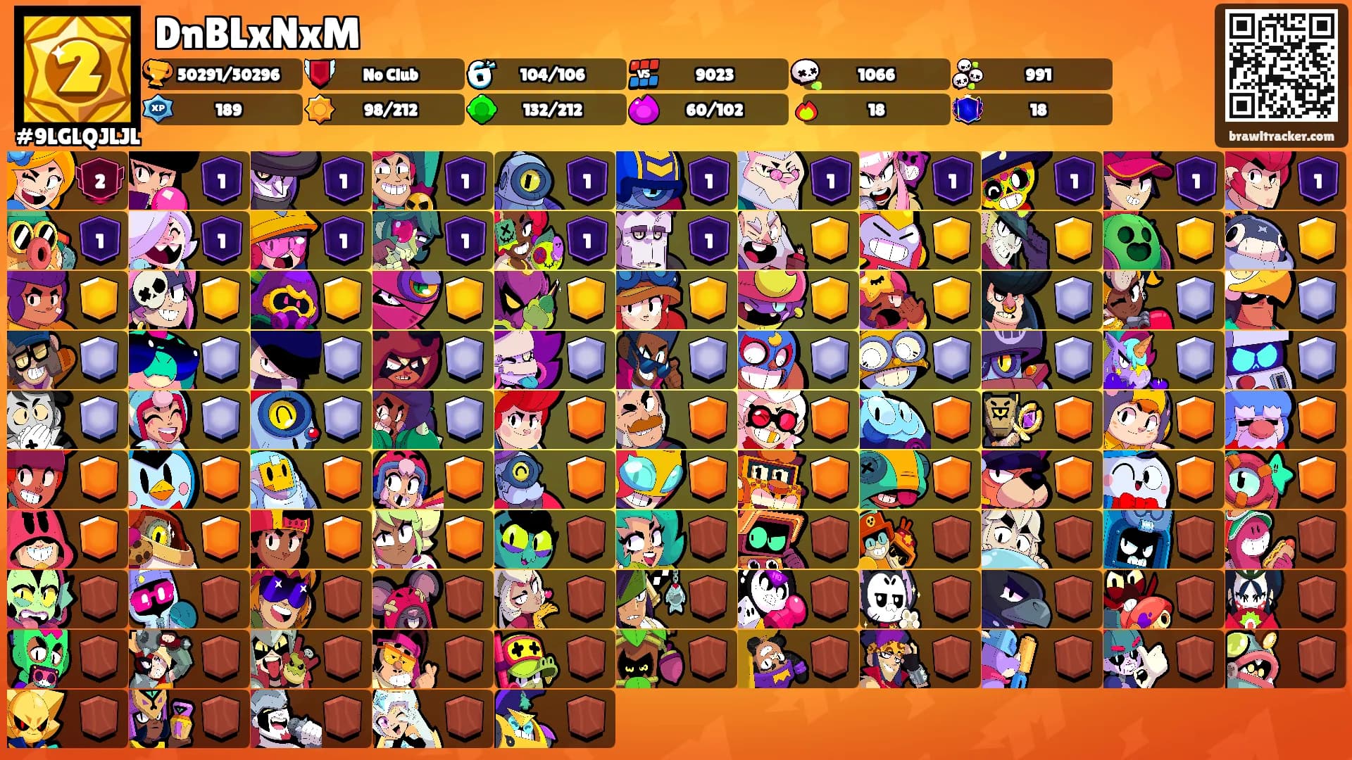 DnBLxNxM's Ranks
