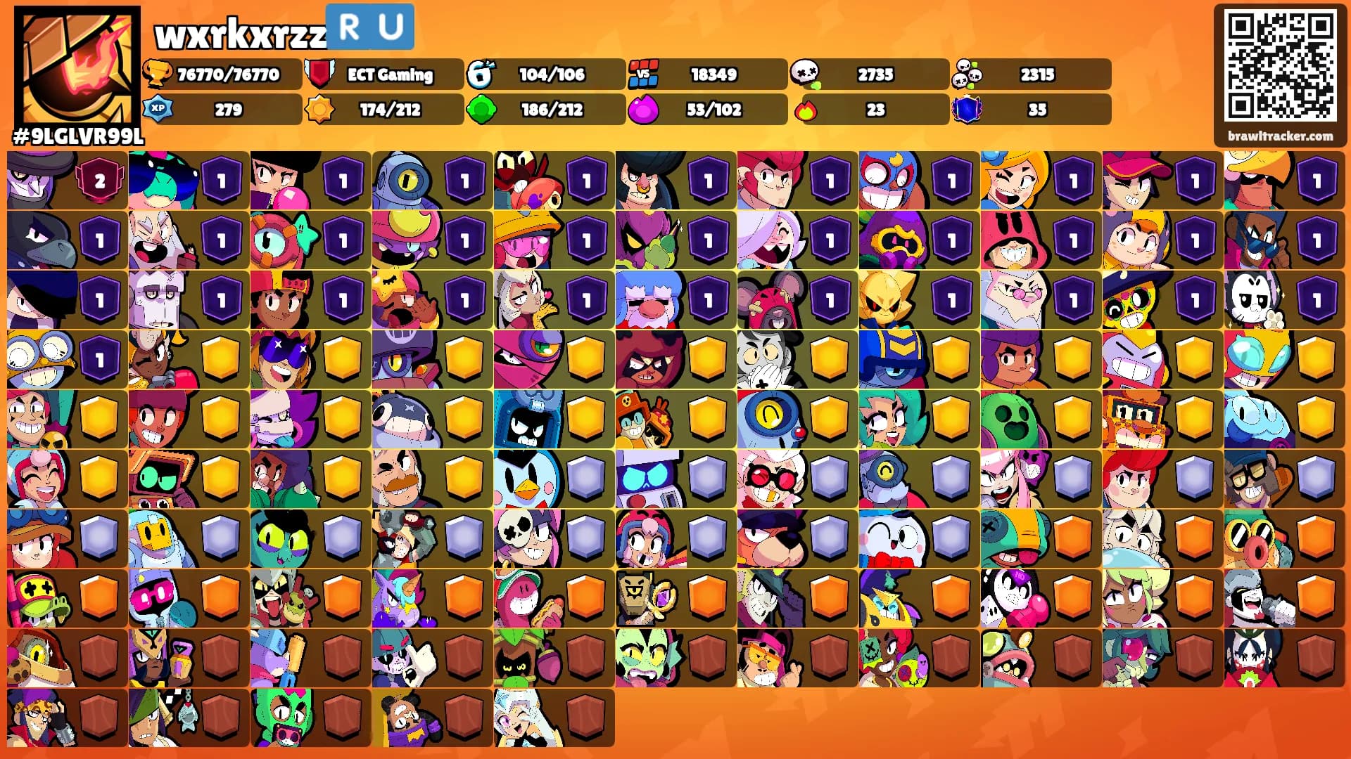 wxrkxrzz🇷🇺's Ranks
