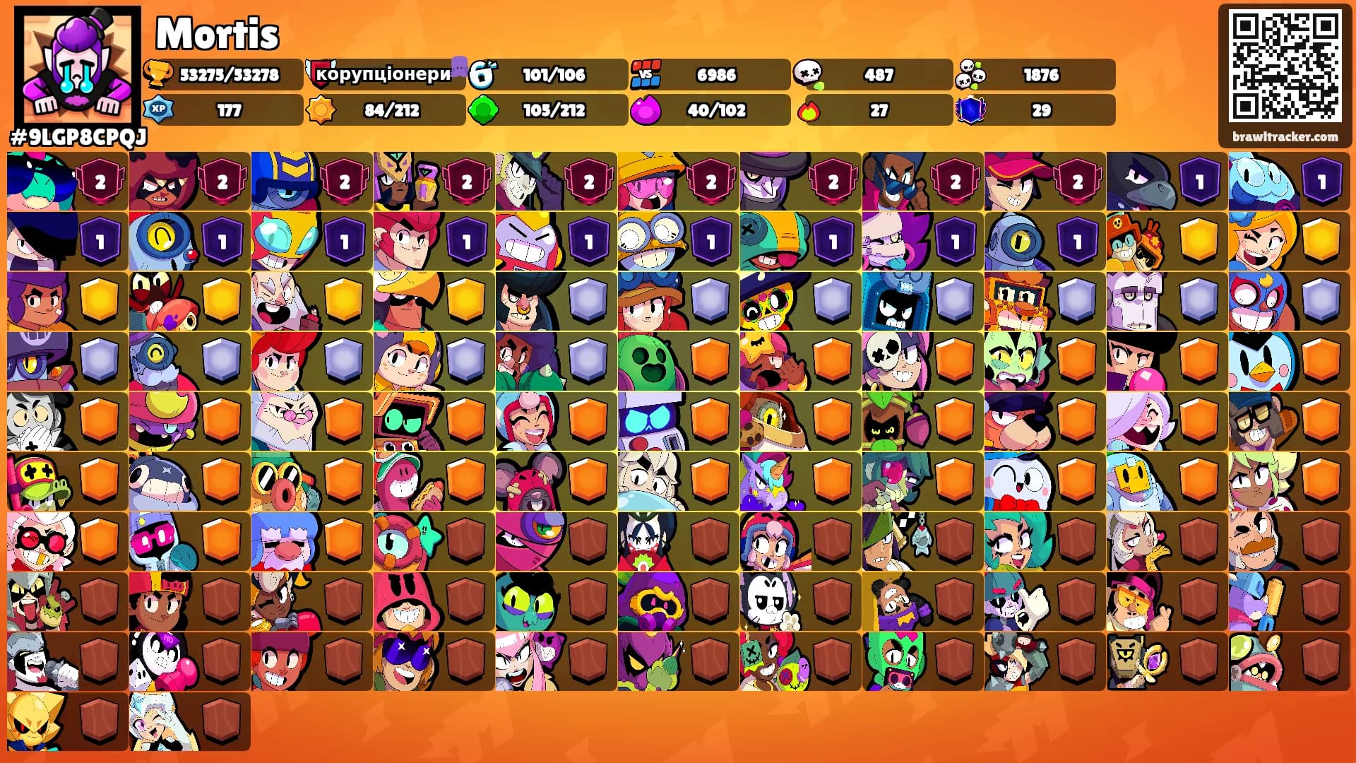 Mortis's Ranks