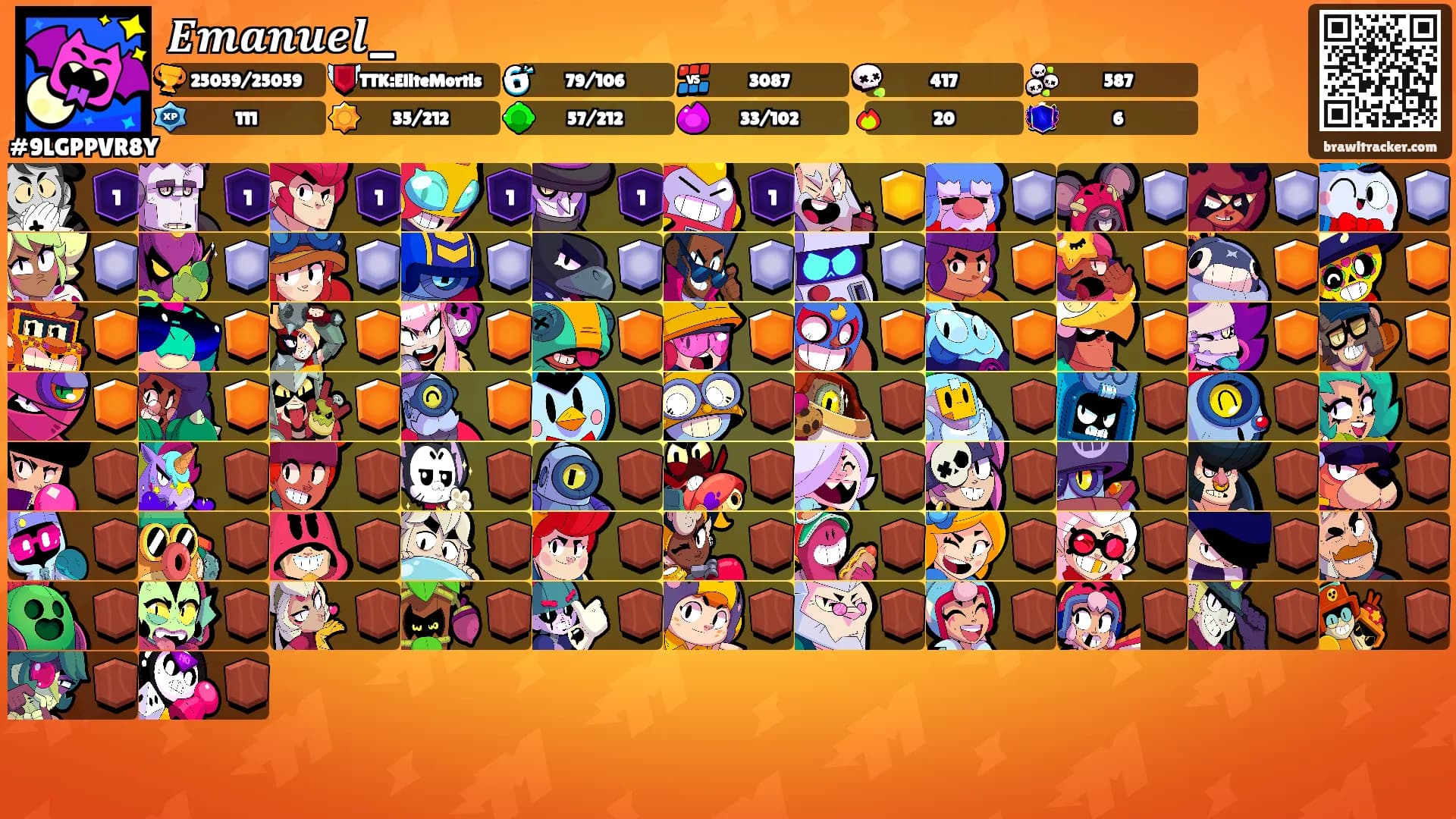 𝑬𝒎𝒂𝒏𝒖𝒆𝒍_'s Ranks