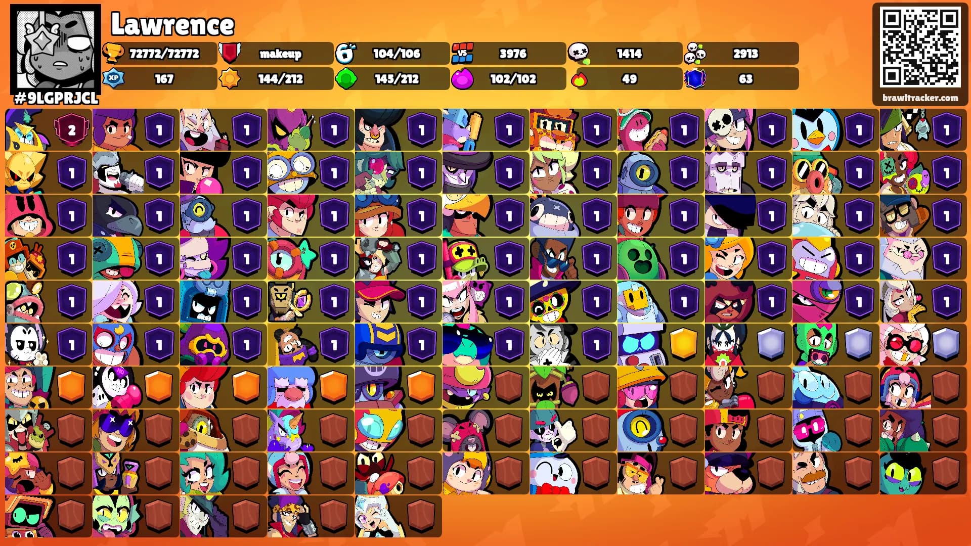 Lawrence's Ranks