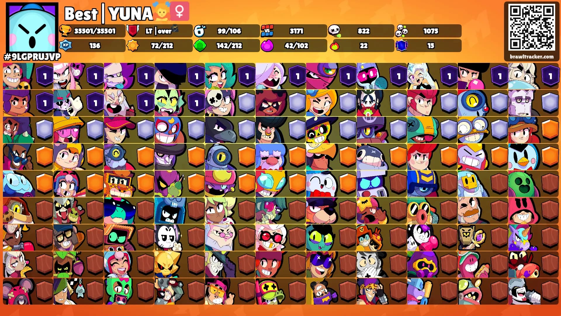 Best|YUNA🙇‍♀️'s Ranks