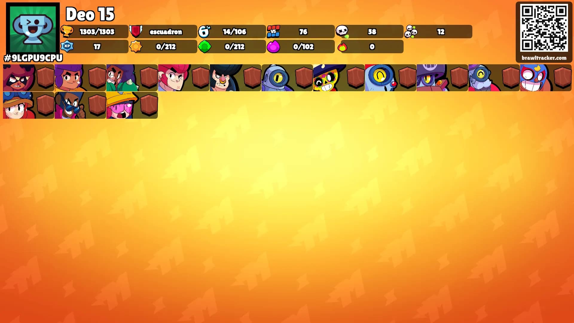 Deo 15's Ranks