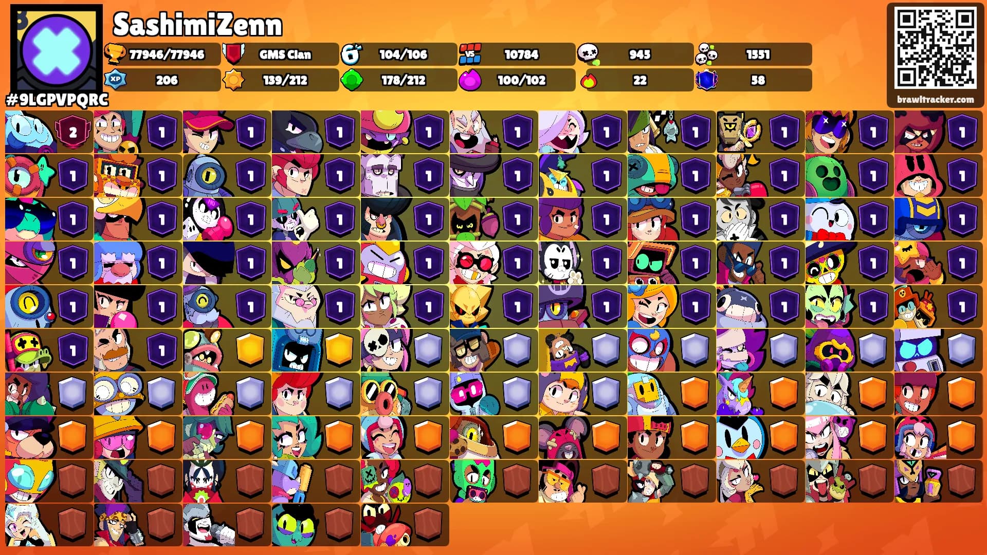 SashimiZenn's Ranks