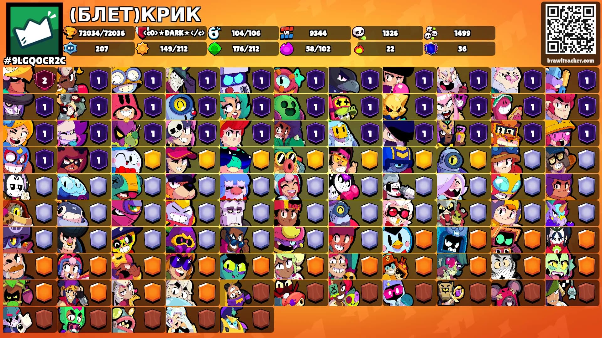 (БЛЕТ)КРИК's Ranks