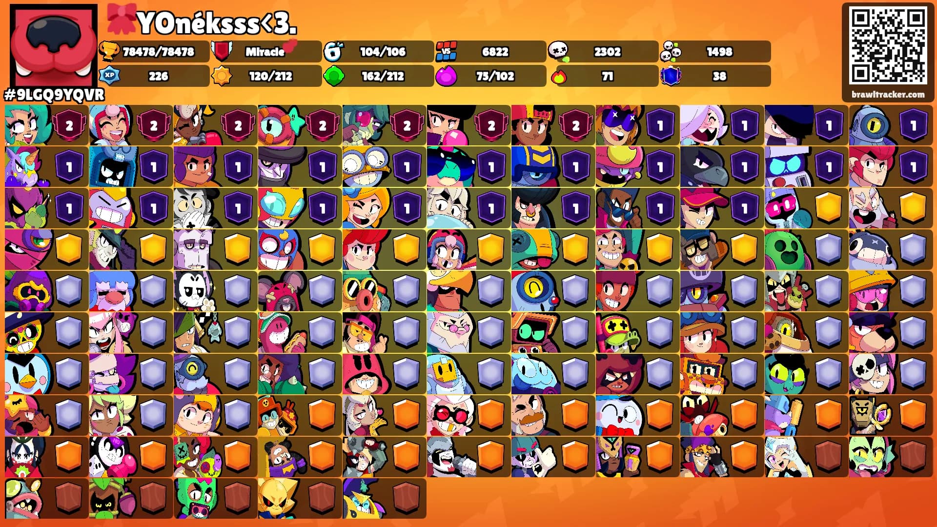 🎀YOnéksss<3.'s Ranks