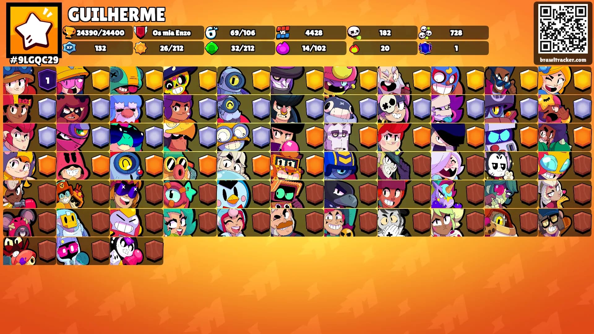 GUILHERME's Ranks