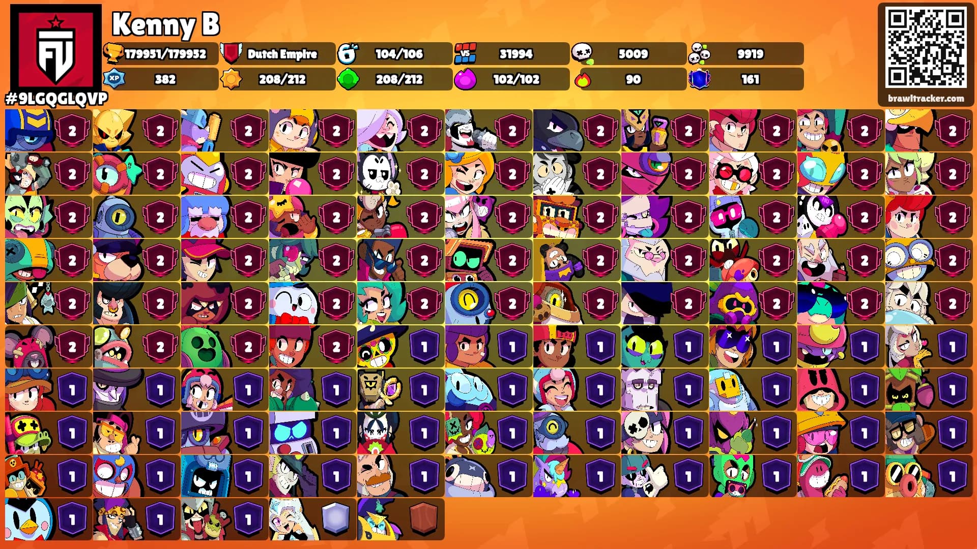 Kenny B's Ranks