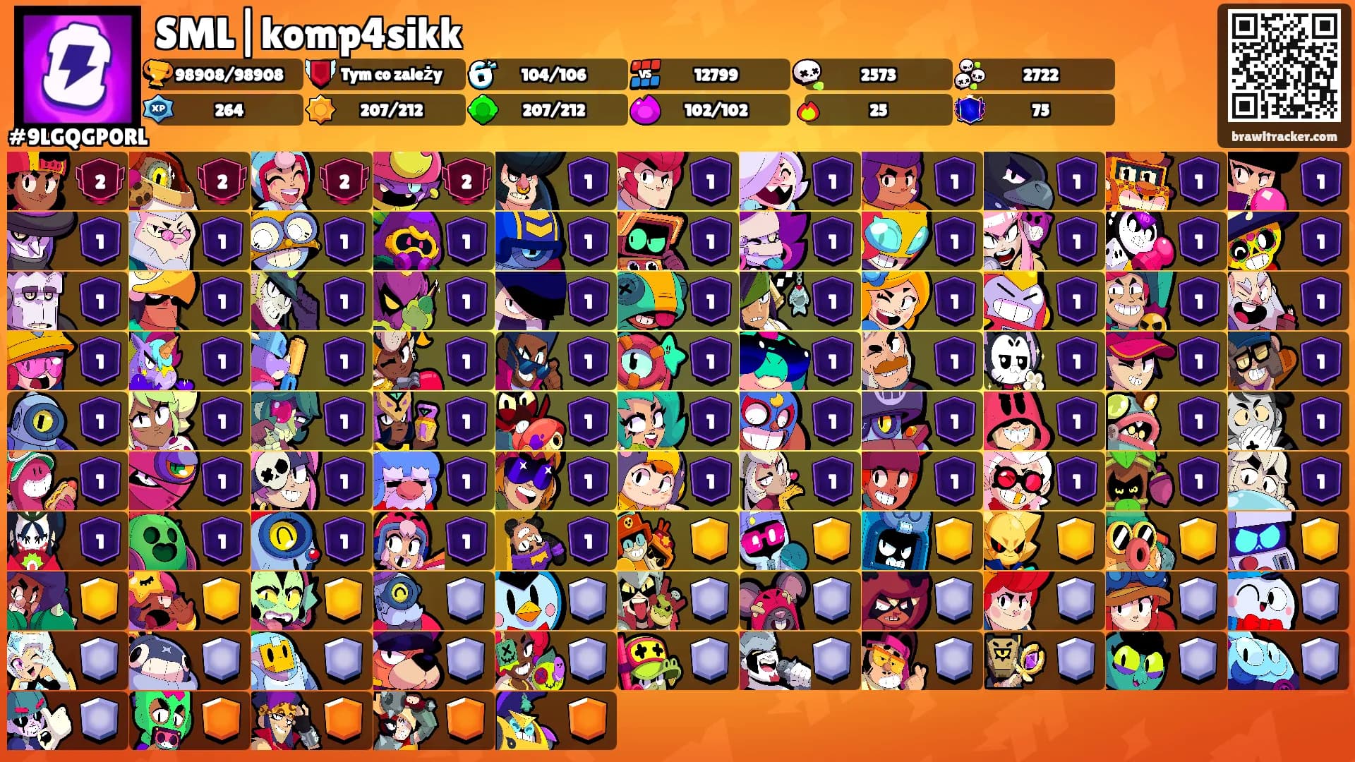 SML|komp4sikk's Ranks