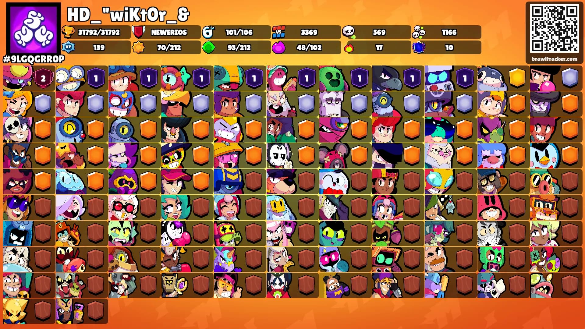 HD_"wiKt0r_&'s Ranks