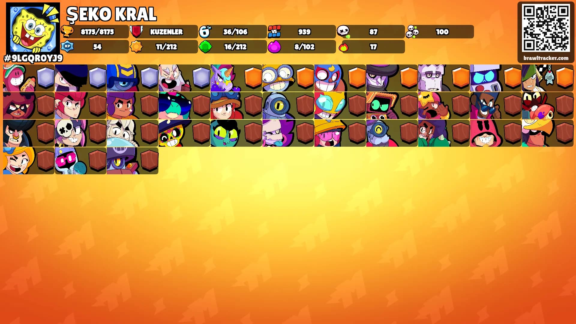 ŞEKO KRAL's Ranks
