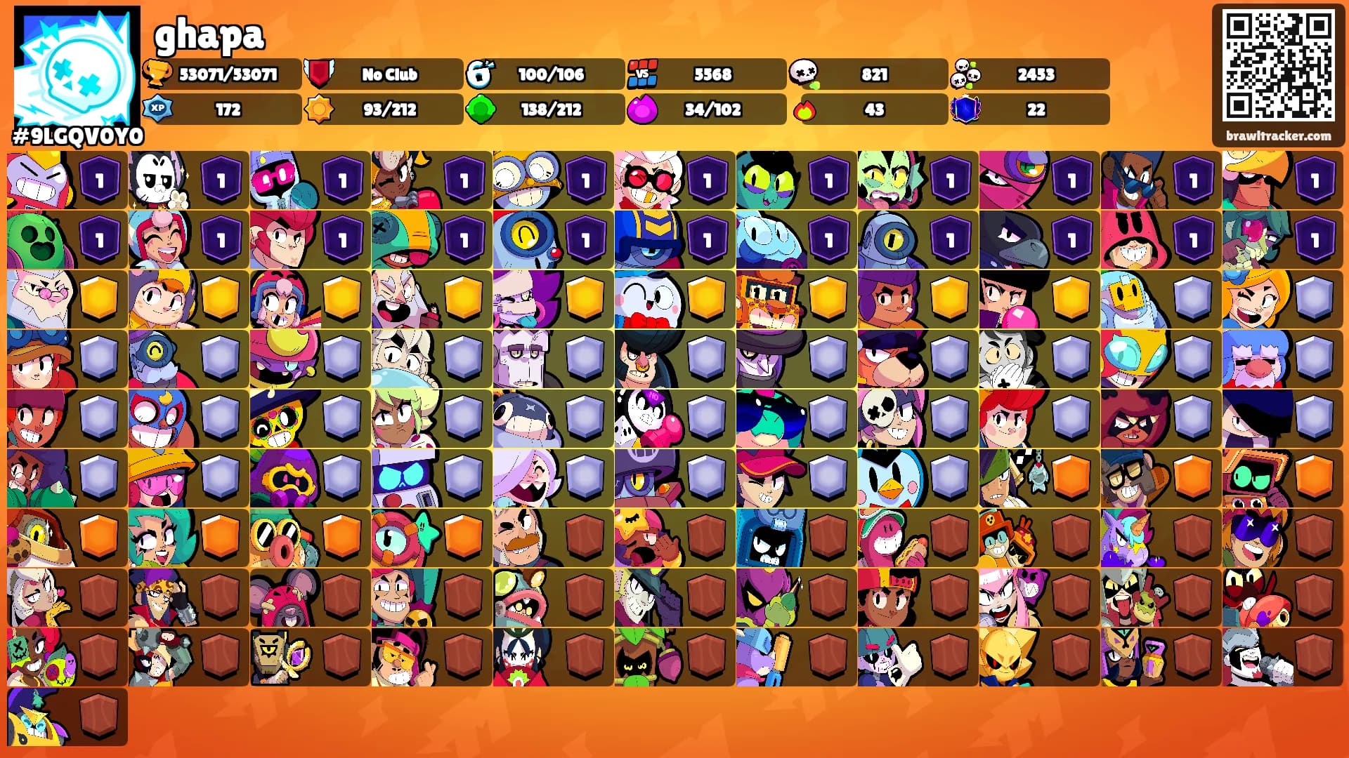 ghapa's Ranks