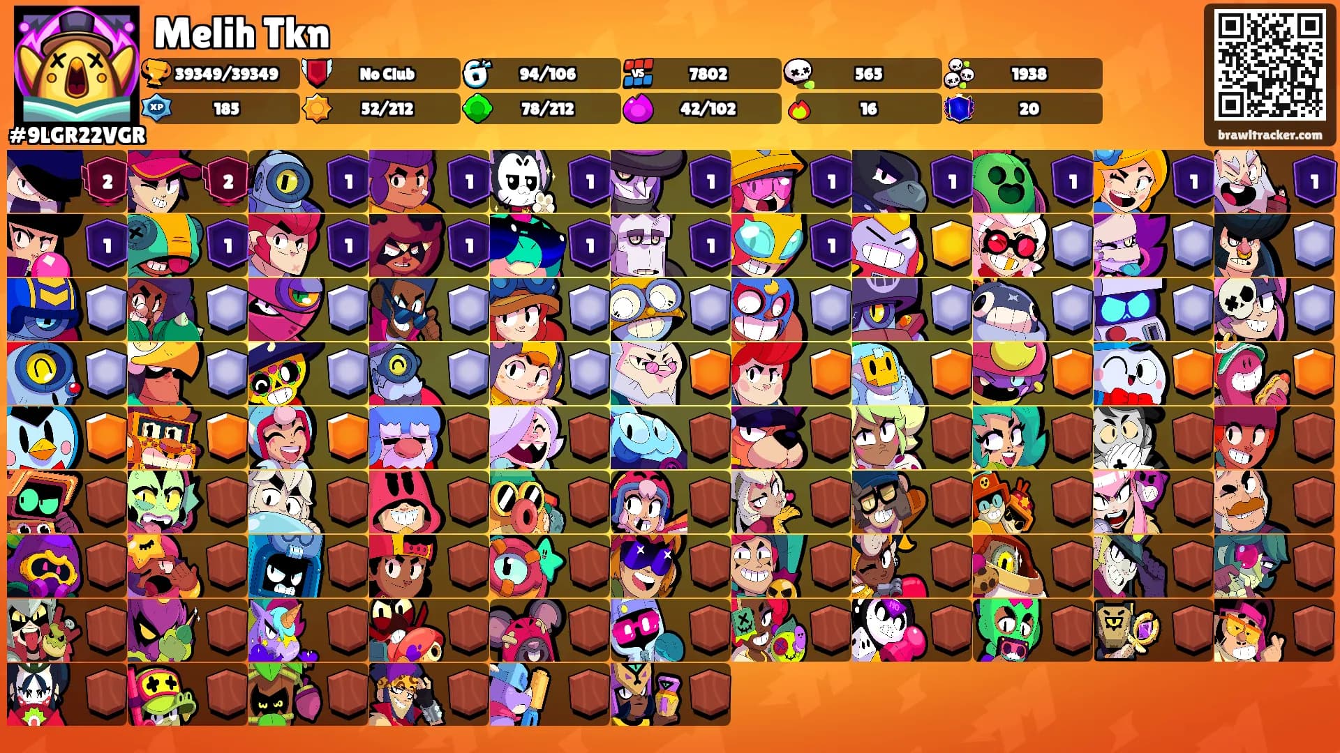 Melih Tkn's Ranks