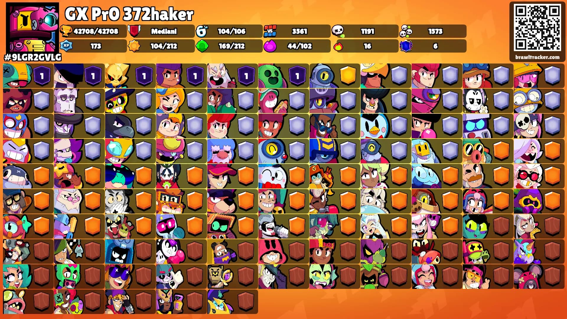GX Pr0 372haker's Ranks