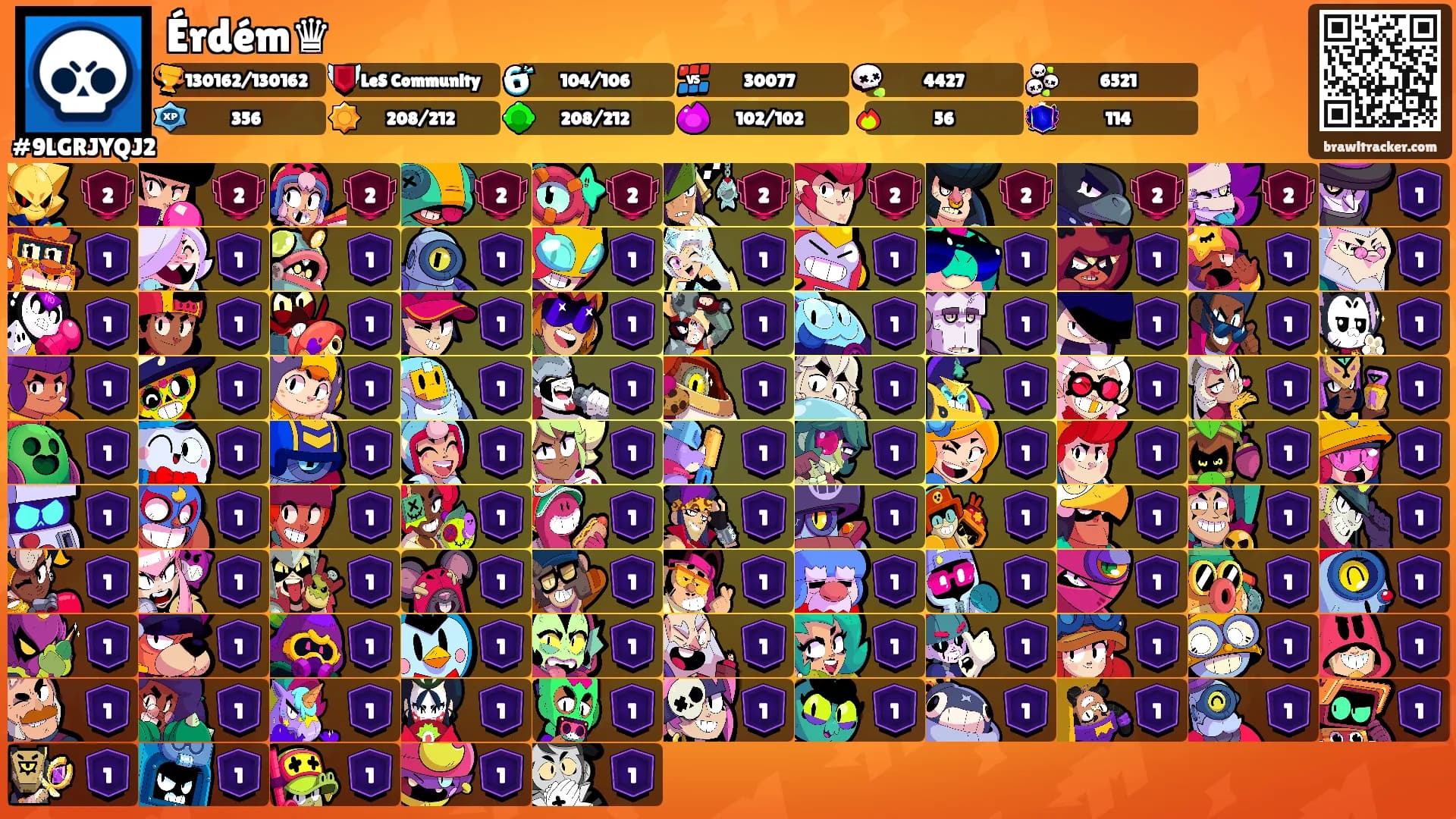Érdém♛'s Ranks