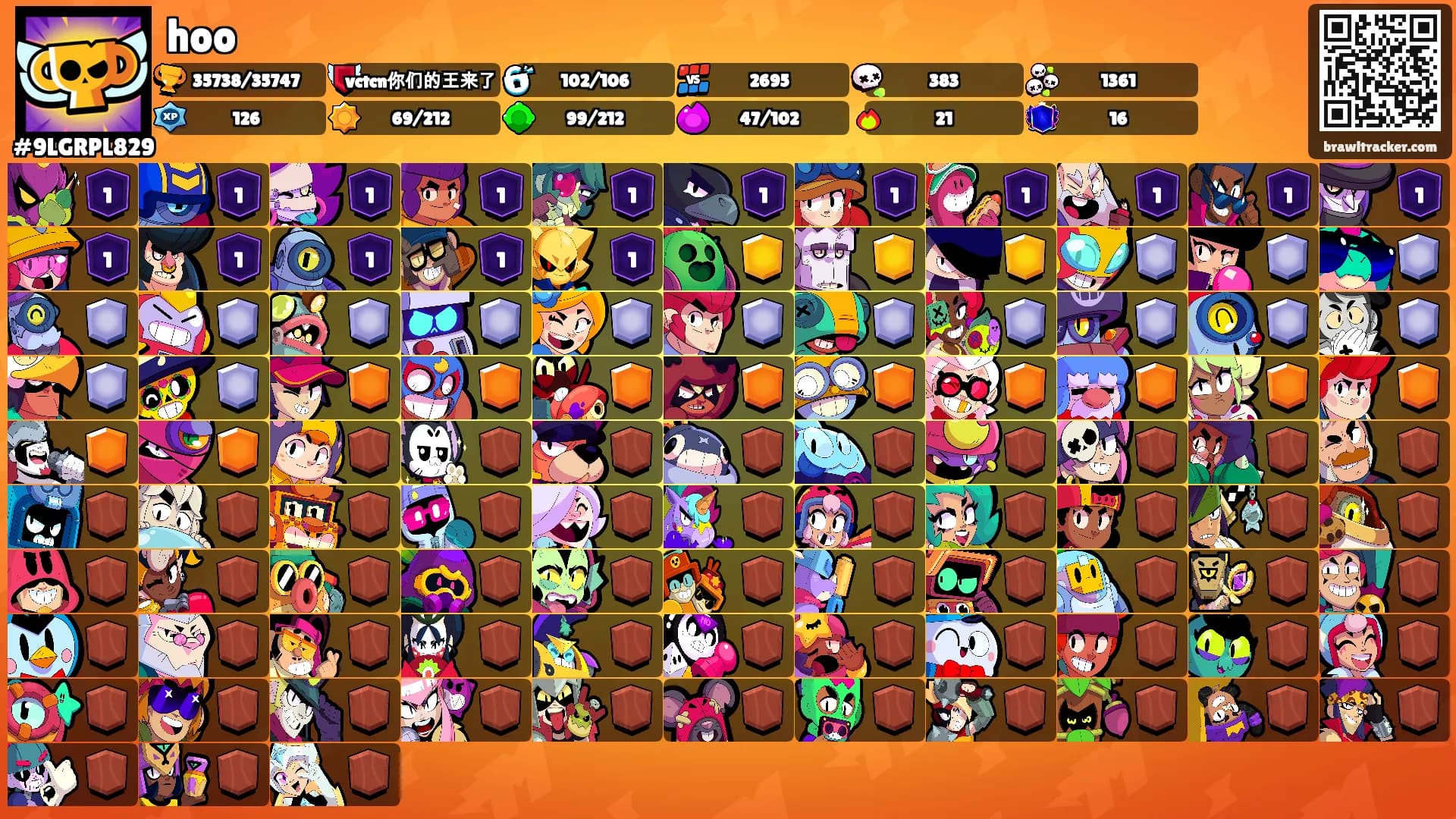 hoo's Ranks
