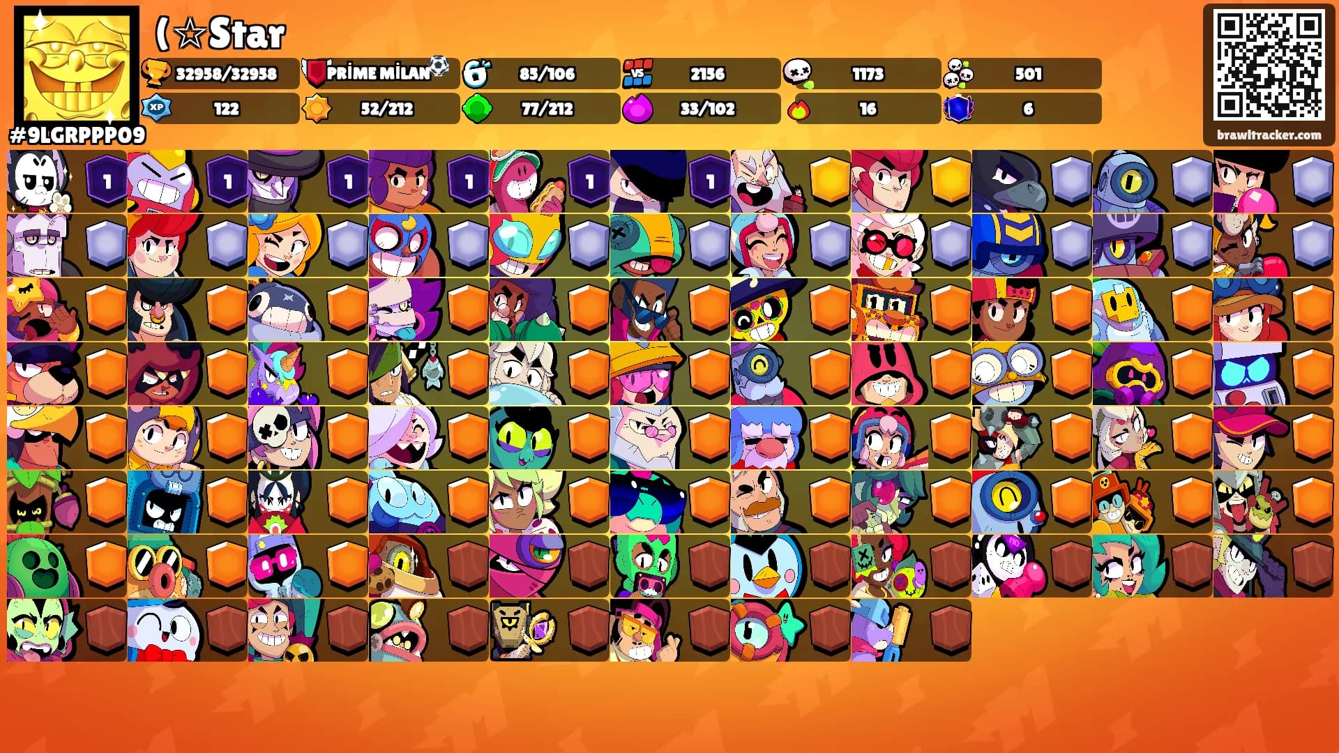 (☆Star's Ranks