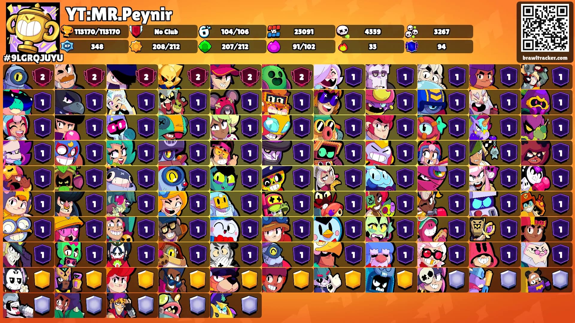 YT:MR.Peynir's Ranks