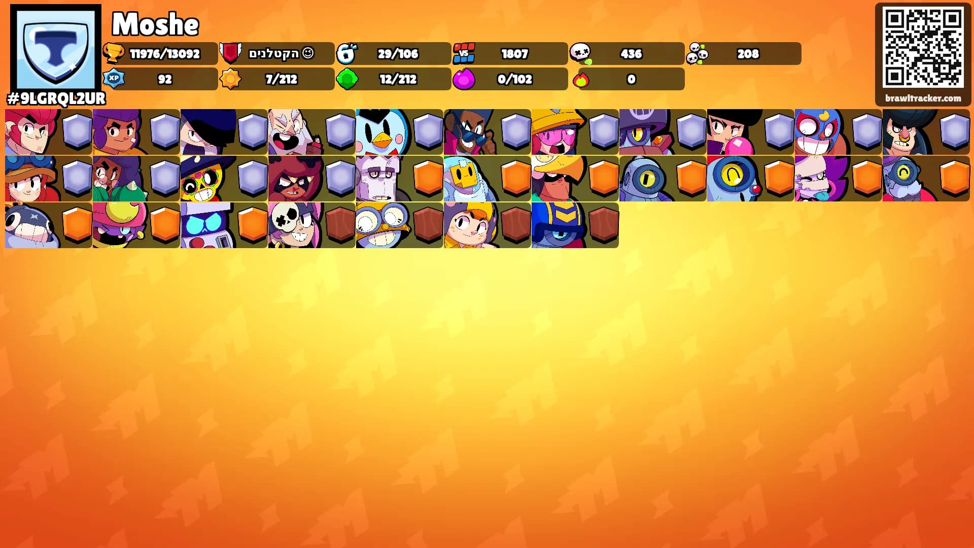 Moshe's Ranks