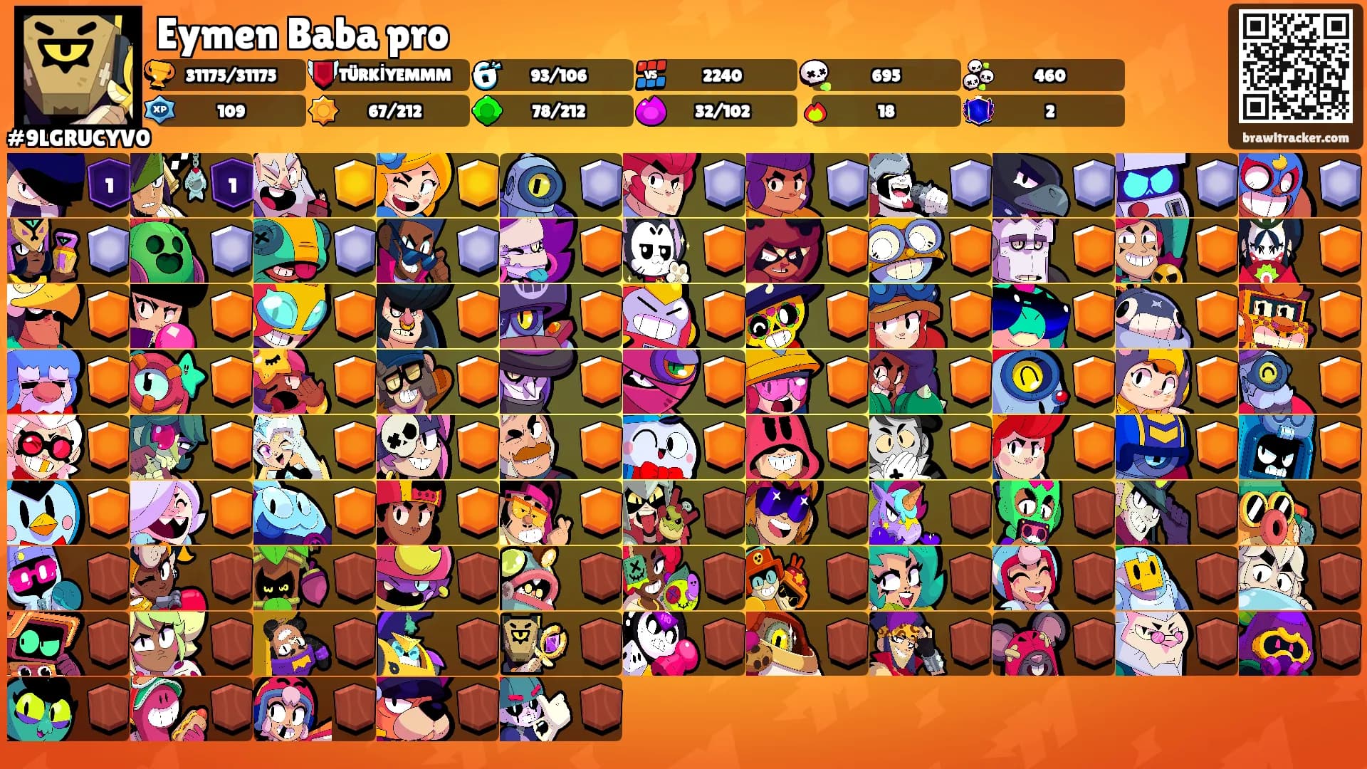 Eymen Baba pro's Ranks