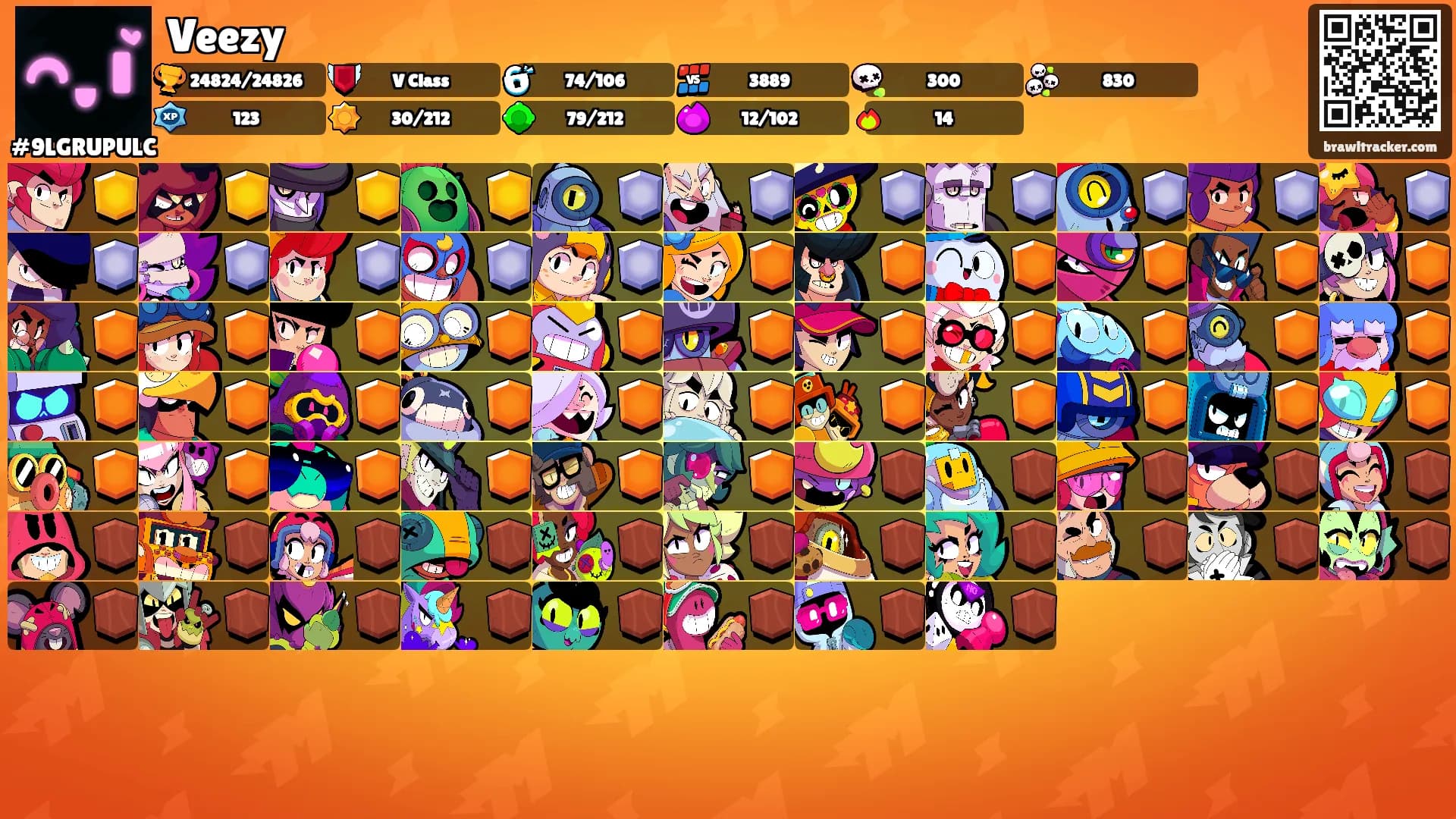 Veezy's Ranks