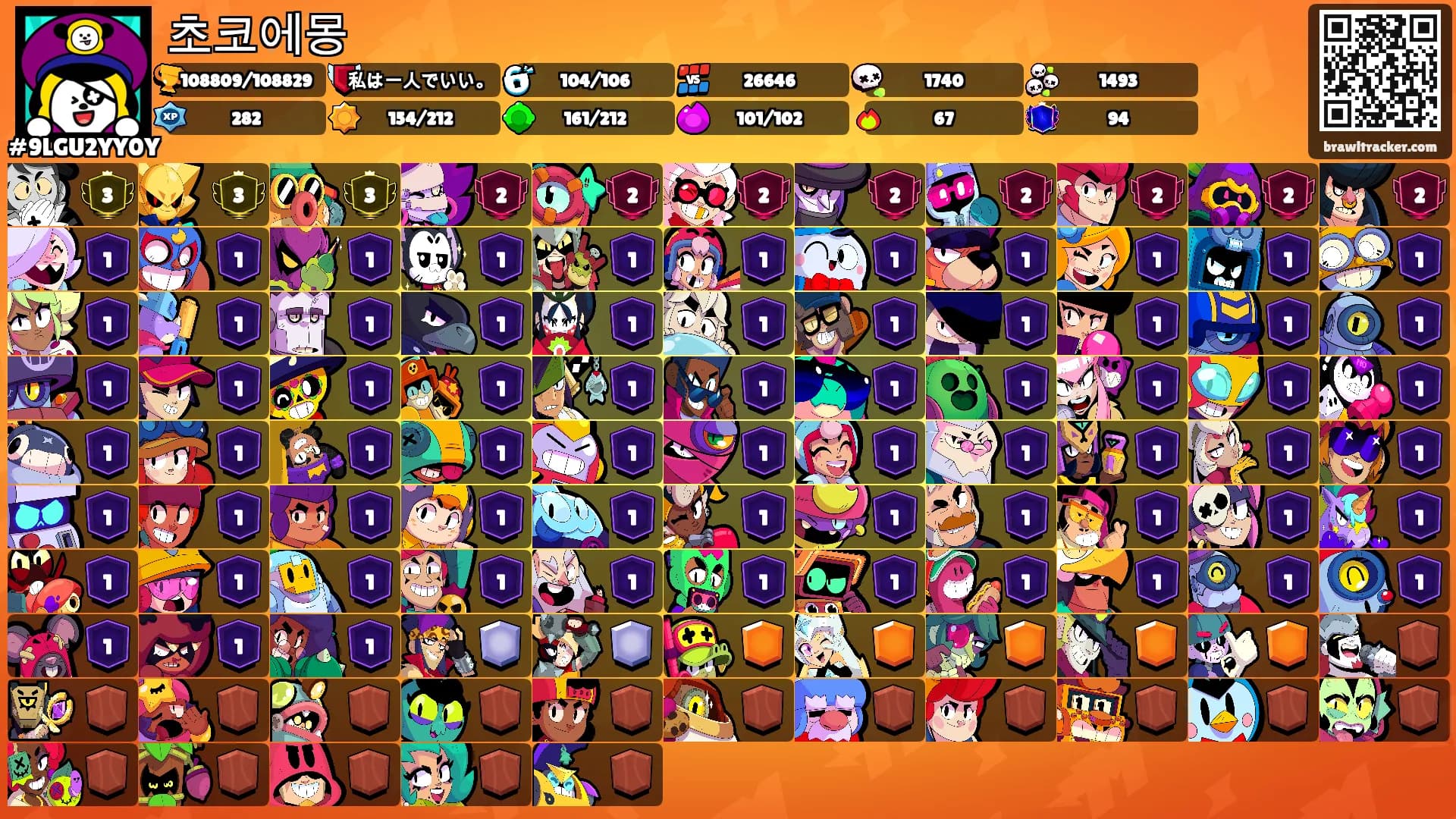 초코에몽's Ranks