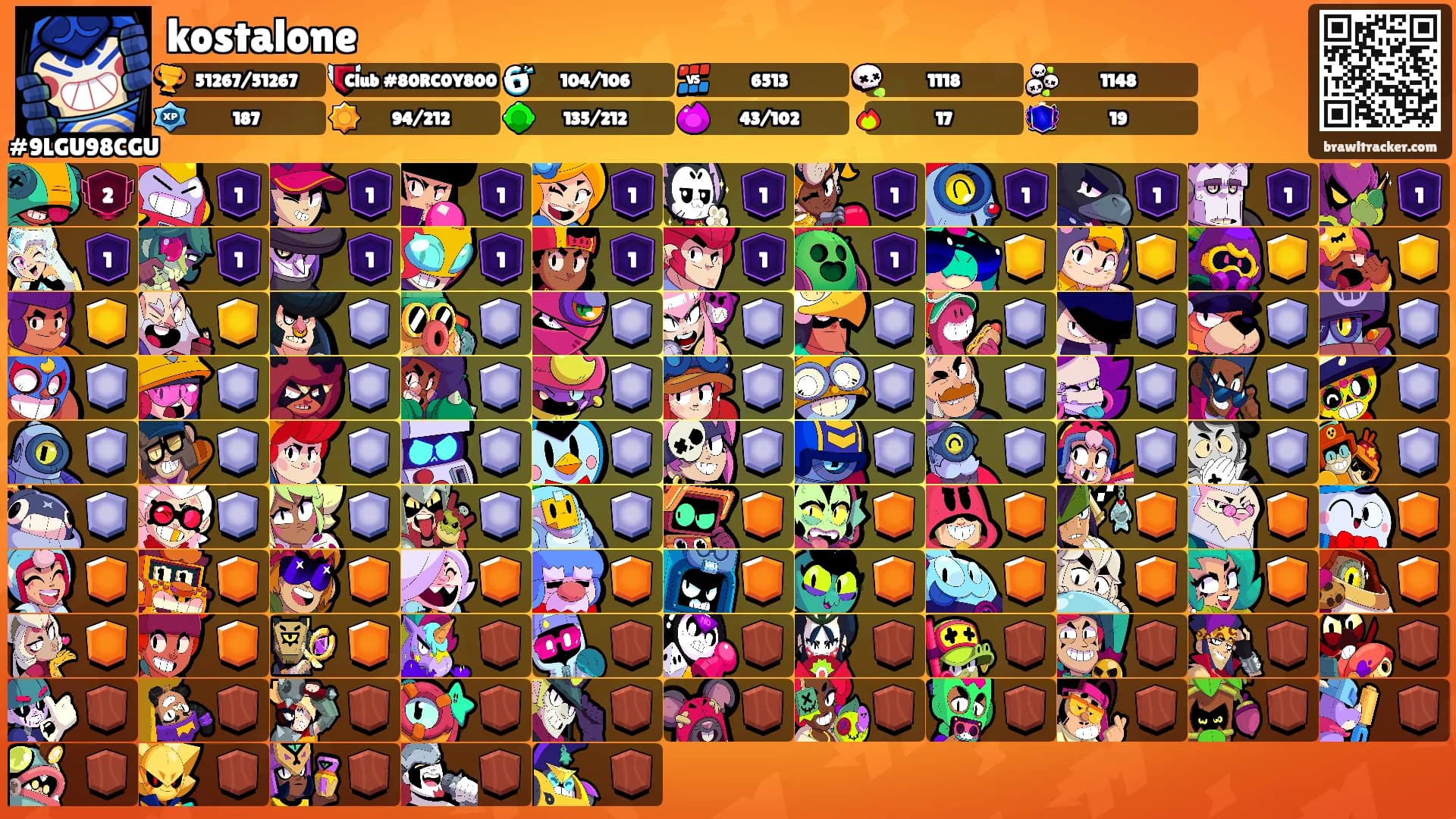 kostalone's Ranks