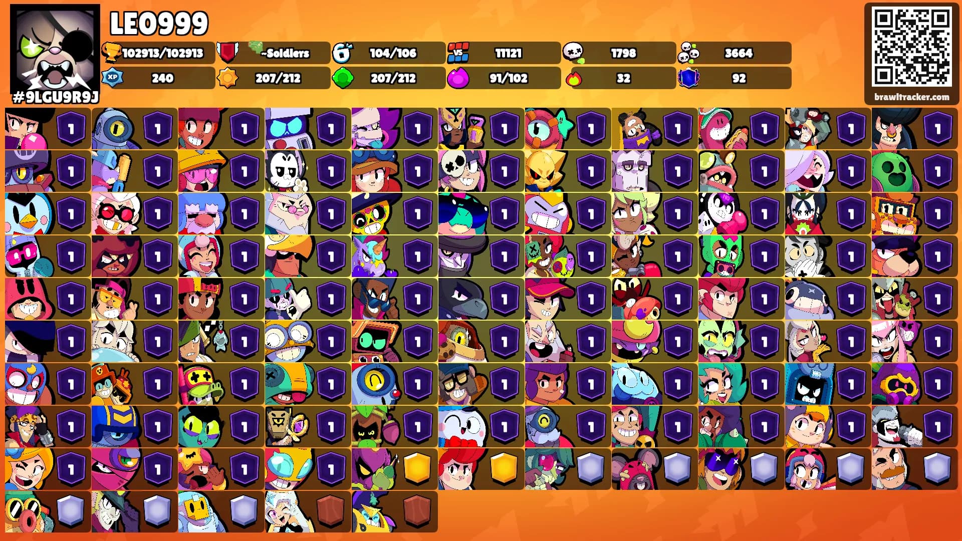 LE0999's Ranks
