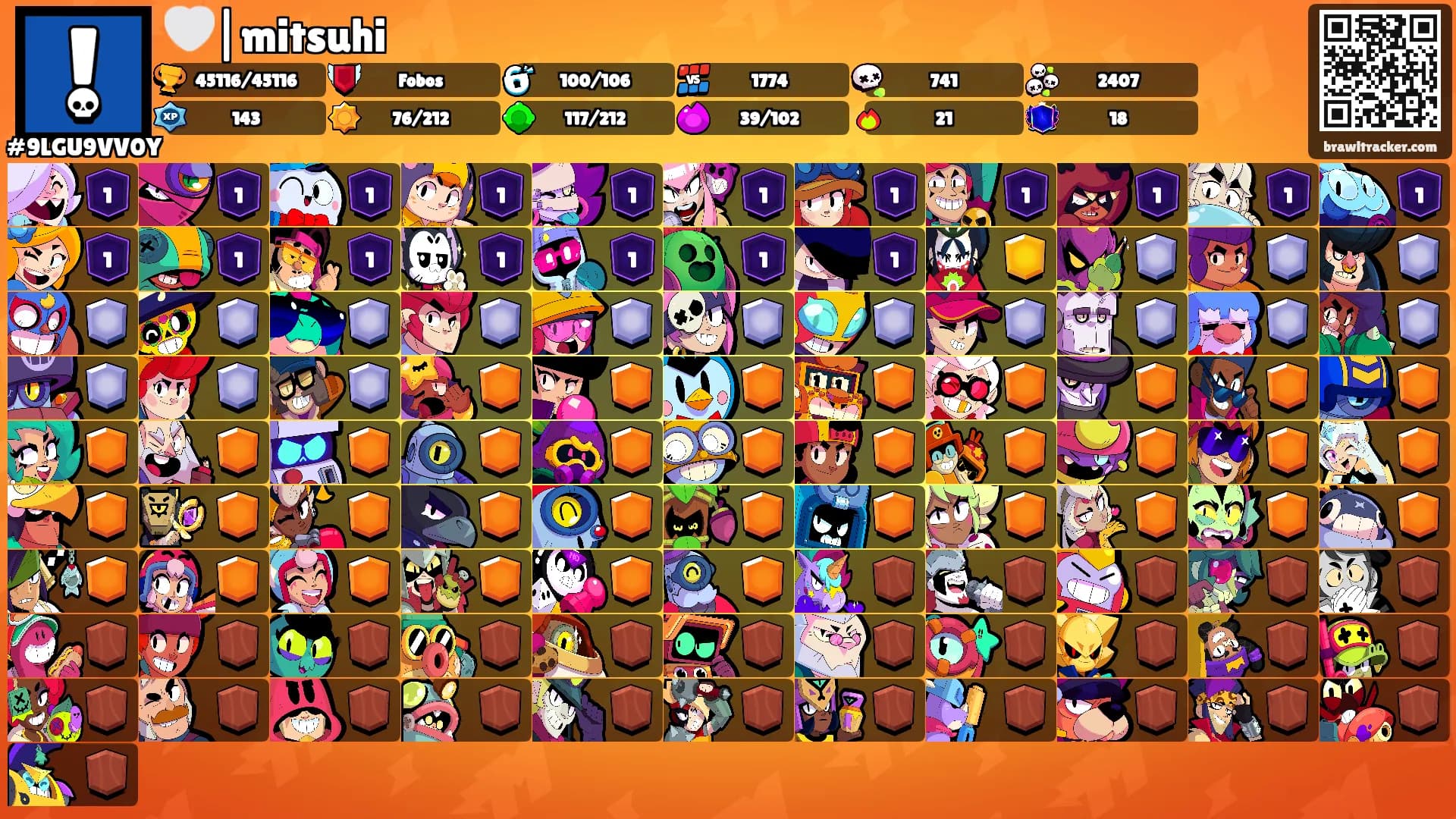 🤍|mitsuhi's Ranks