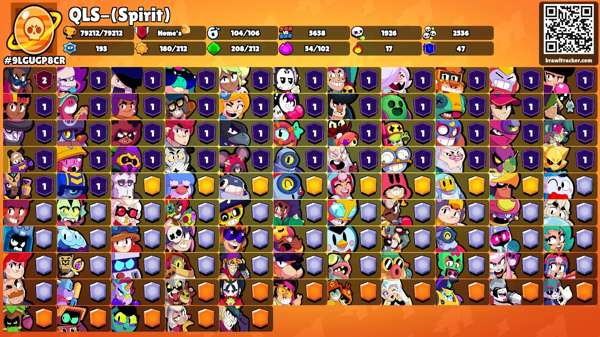 QLS-(Spirit)'s Ranks