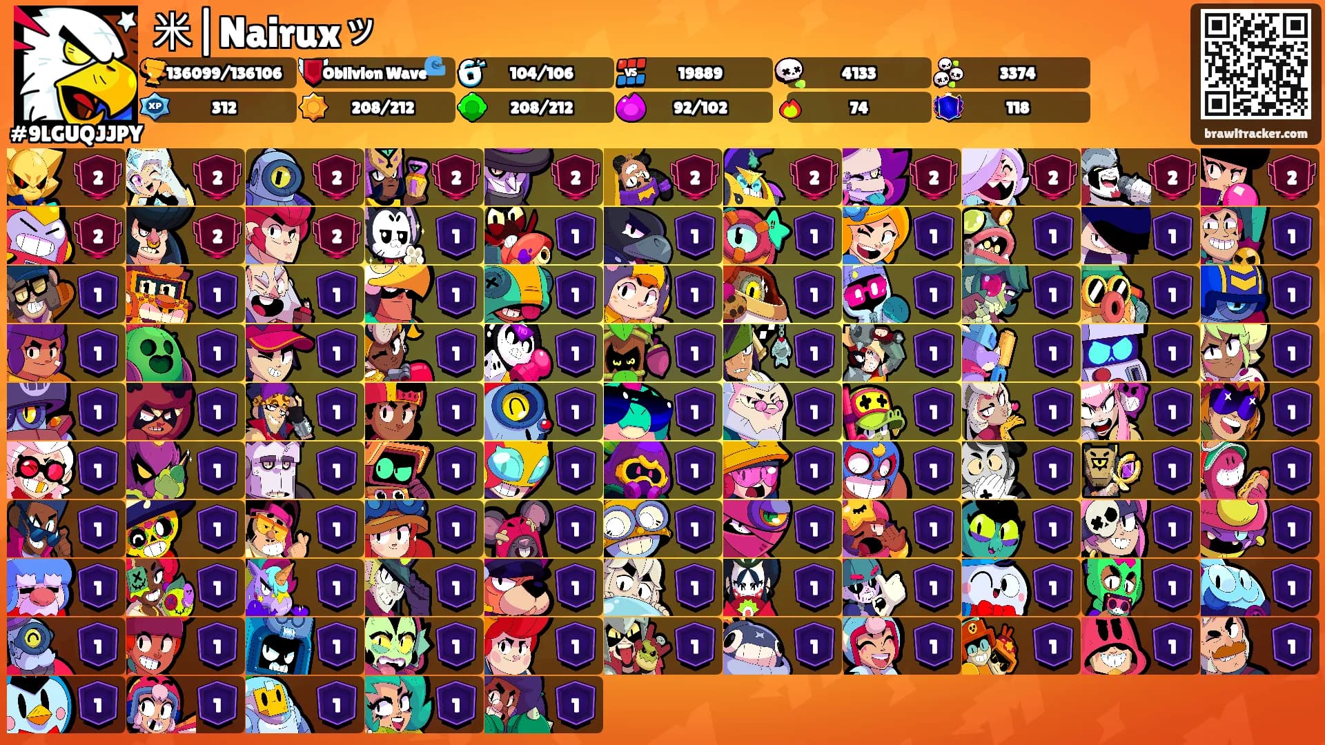 米|Nairuxッ's Ranks