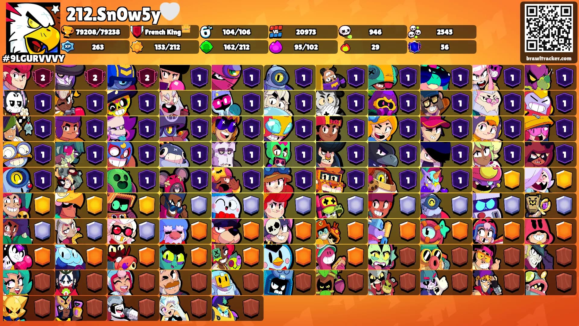 212.Sn0w5y🤍's Ranks
