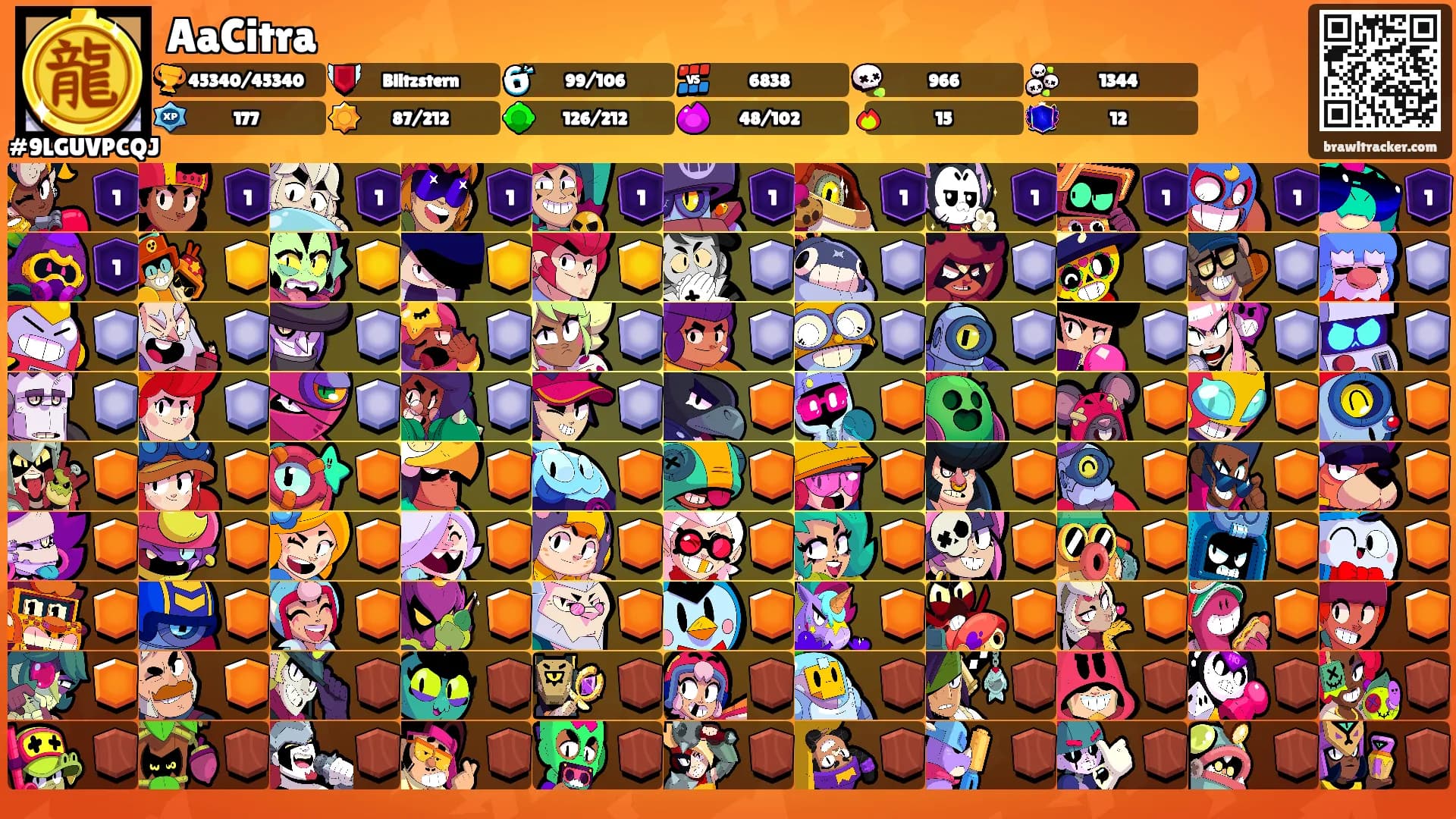AaCitra's Ranks