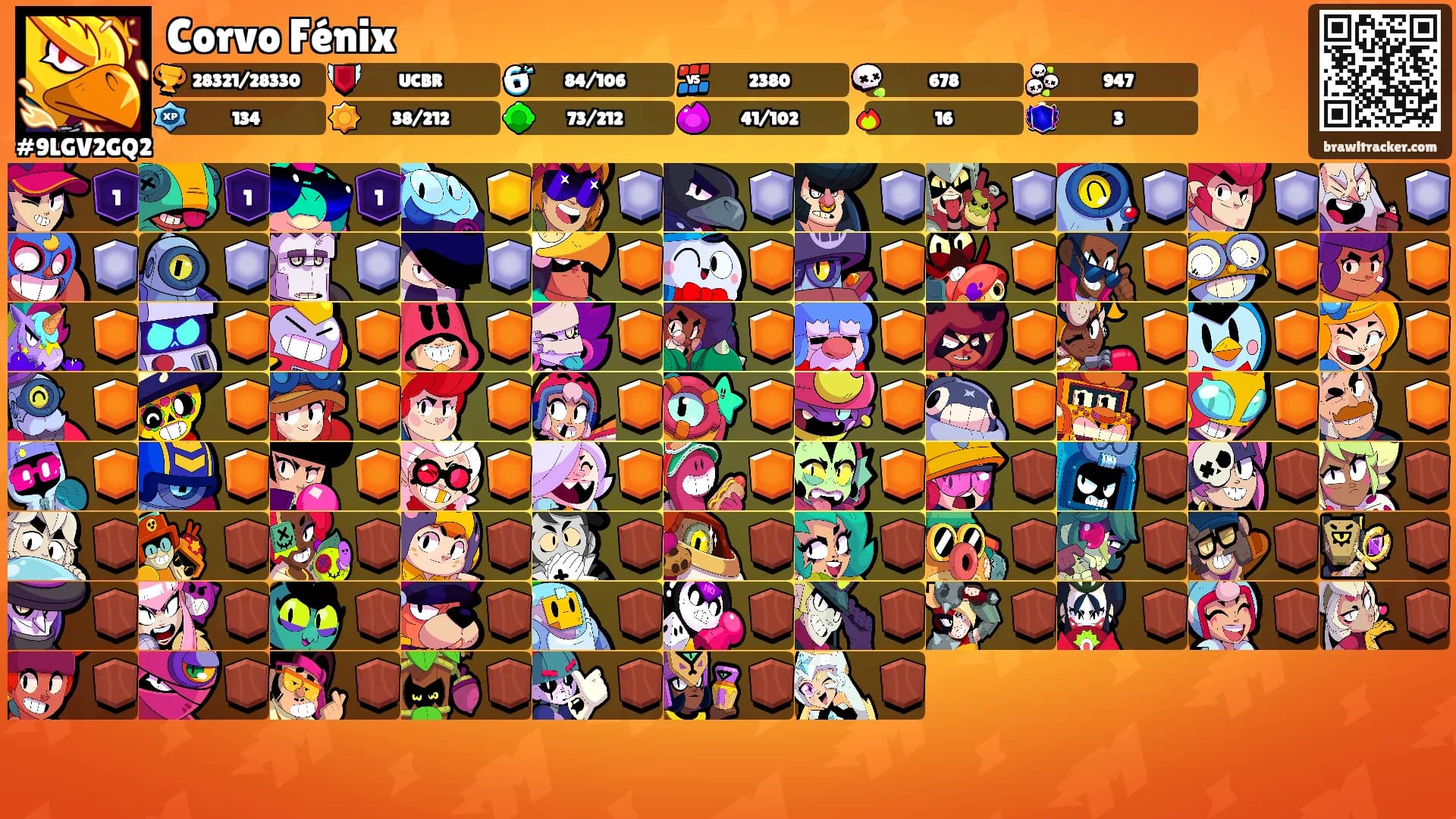 Corvo Fénix's Ranks