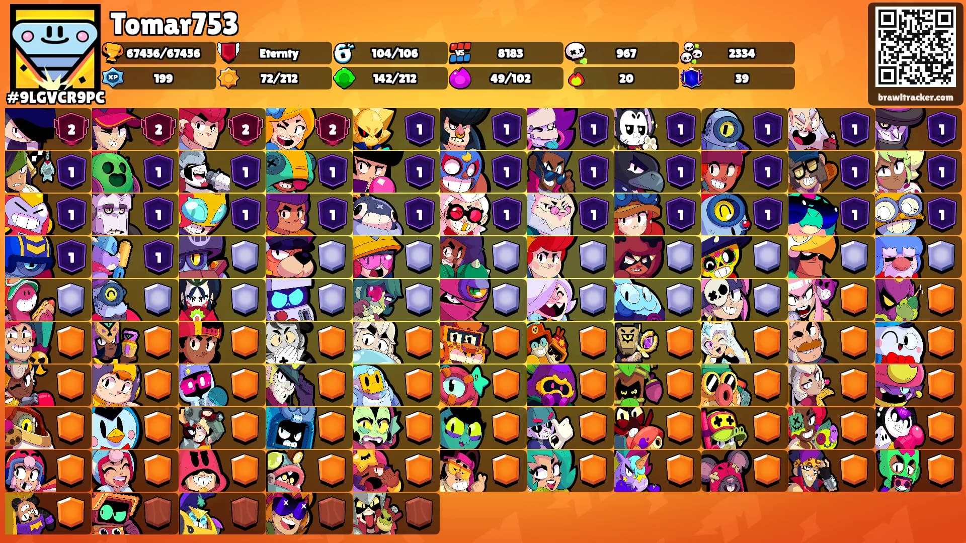 Tomar753's Ranks