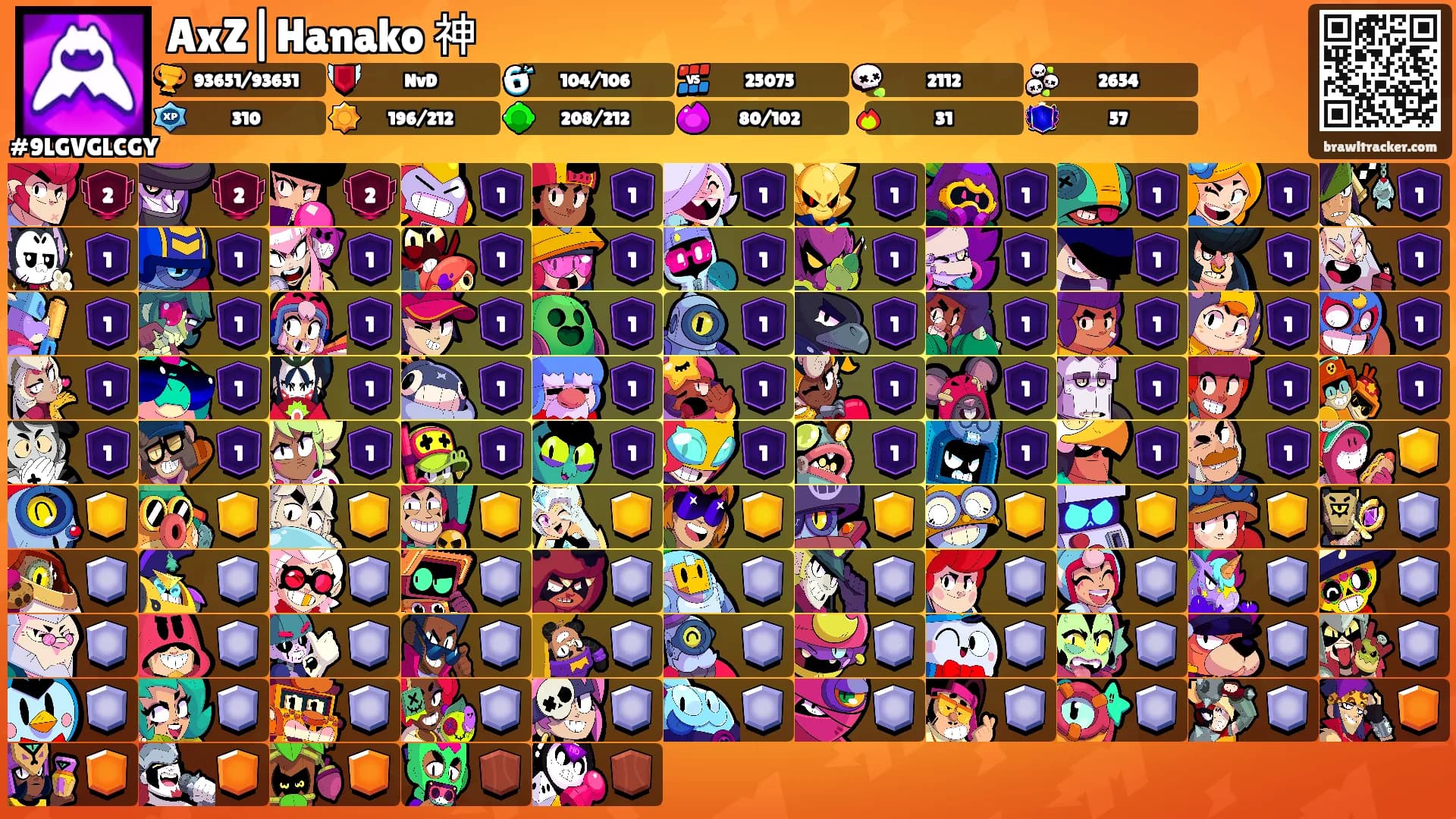 AxZ|Hanako 神's Ranks