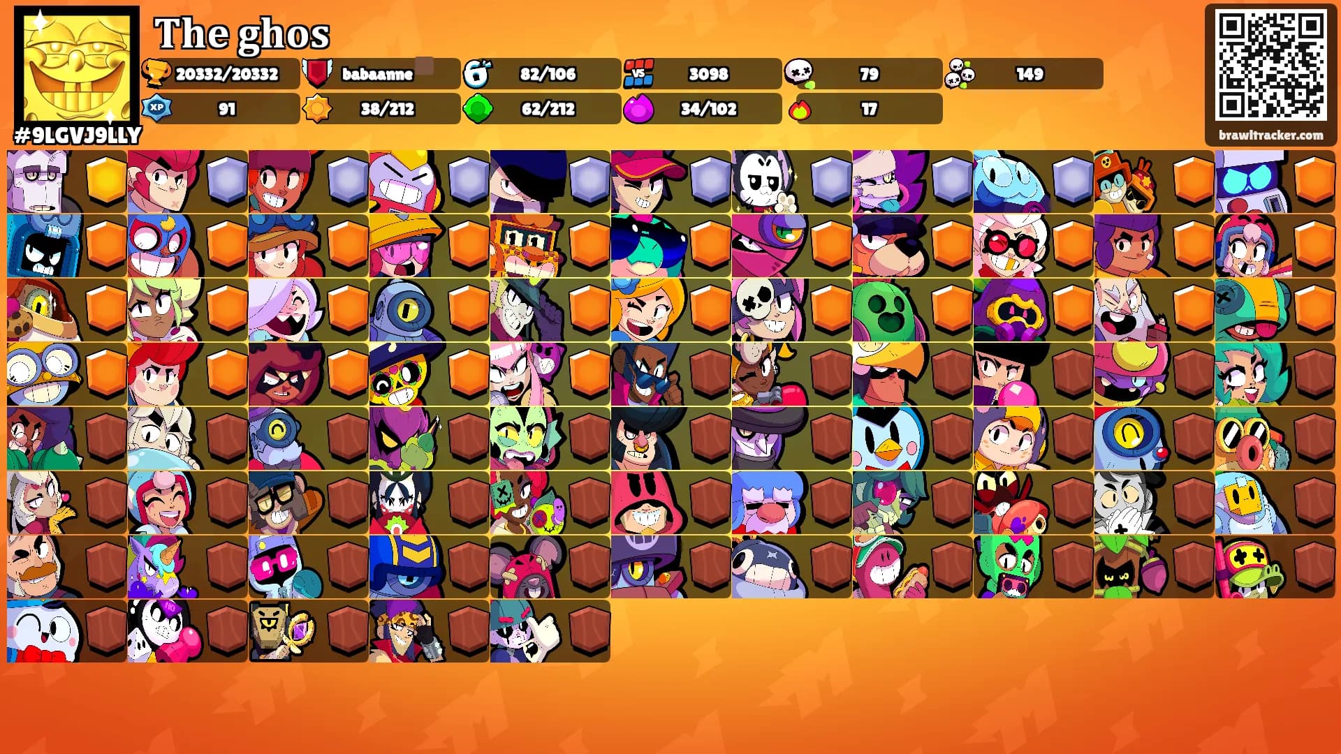 𝐓𝐡𝐞 𝐠𝐡𝐨𝐬's Ranks