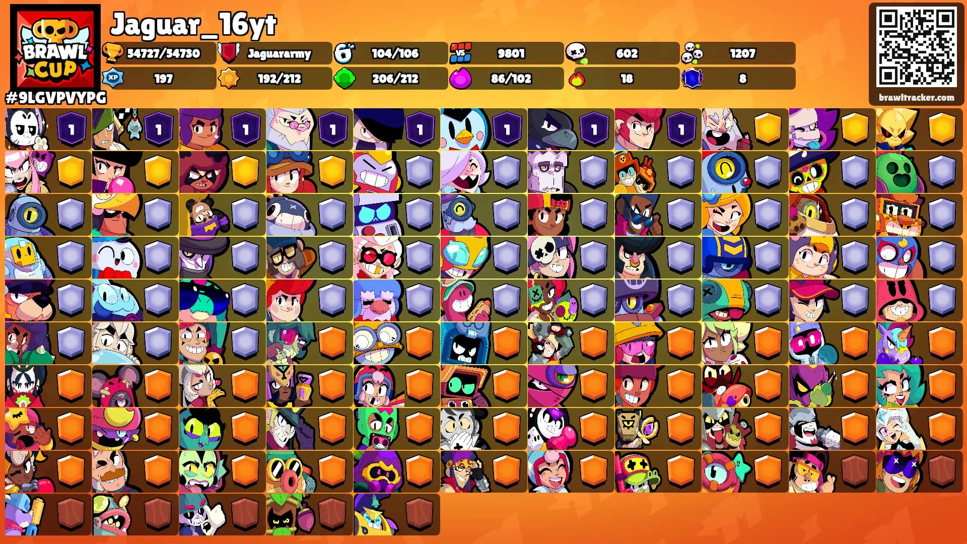 Jaguar_16yt's Ranks