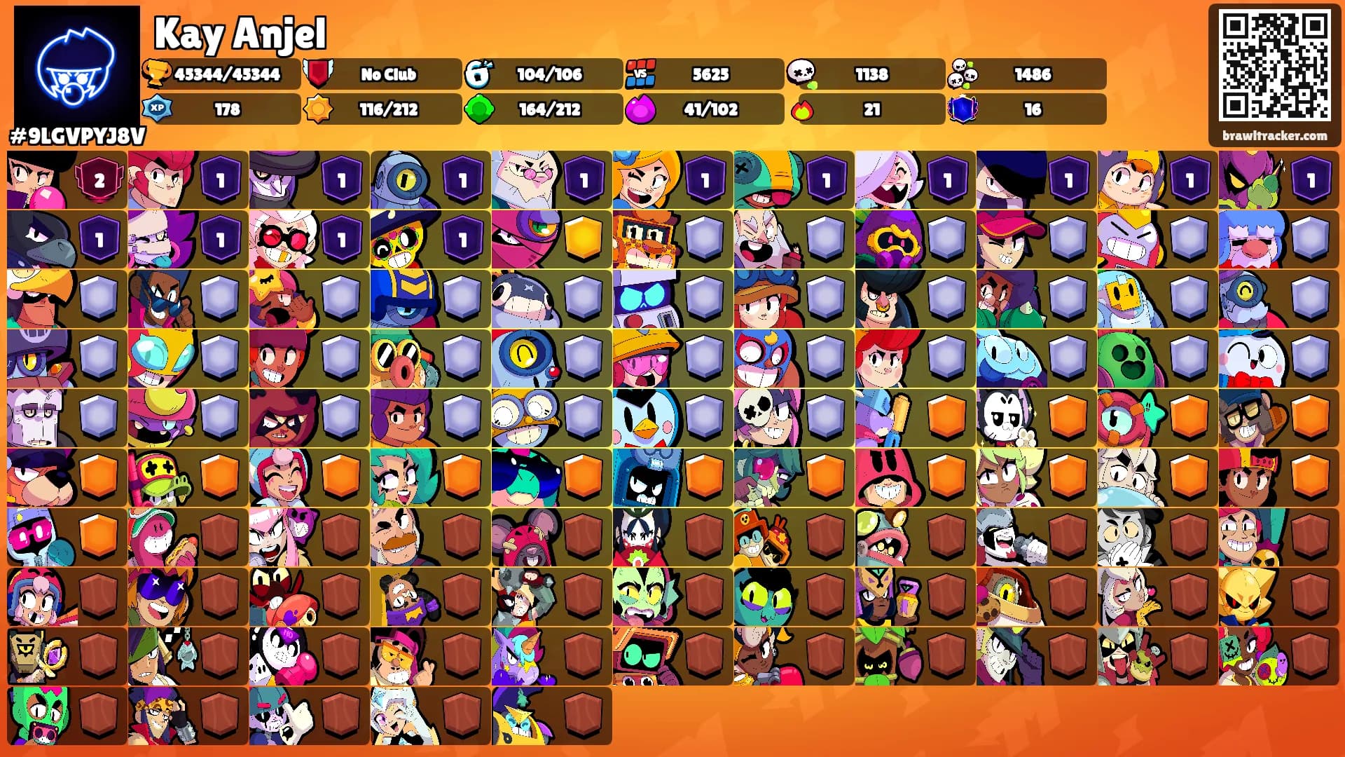 Kay Anjel's Ranks